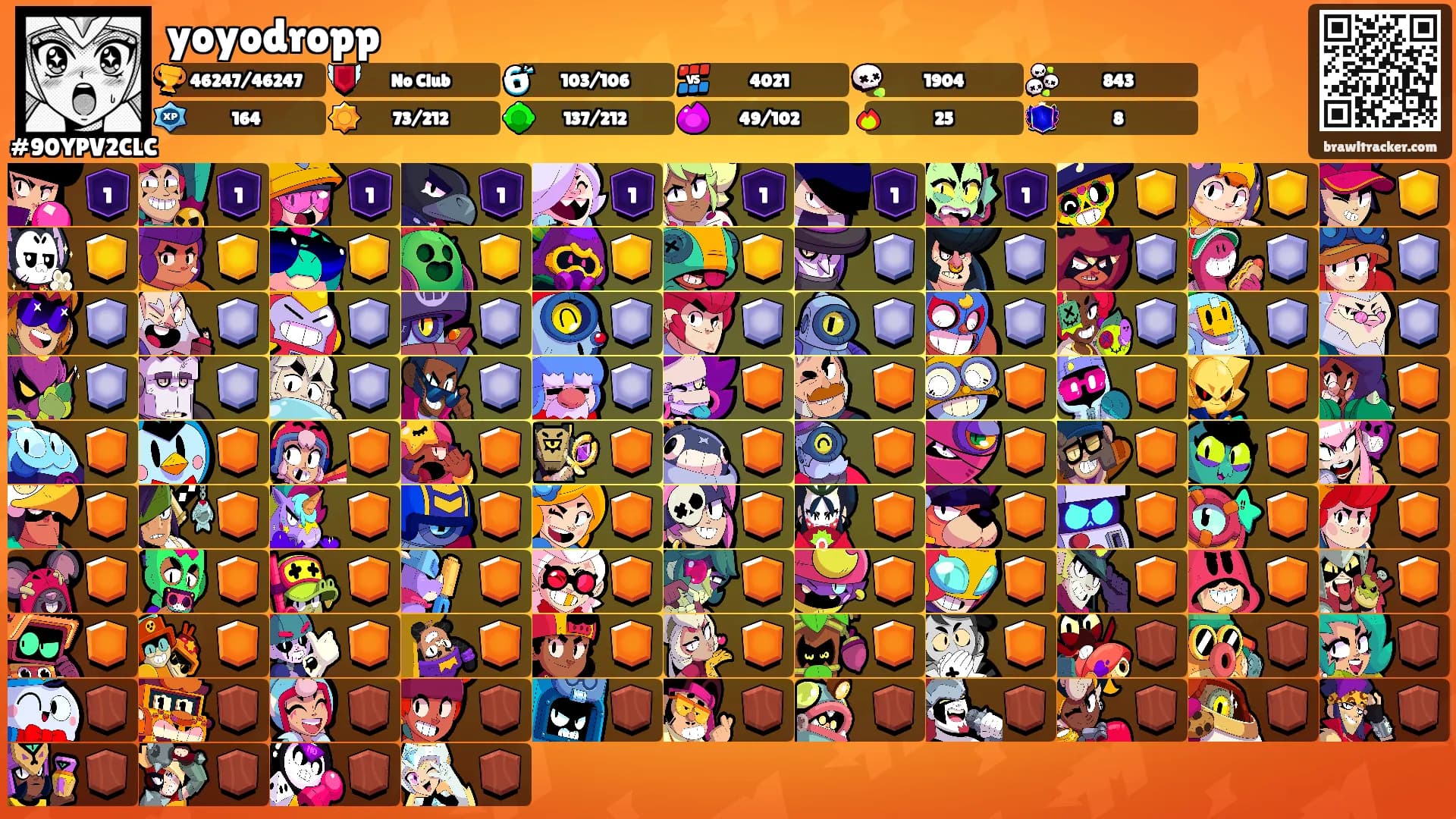 yoyodropp's Ranks