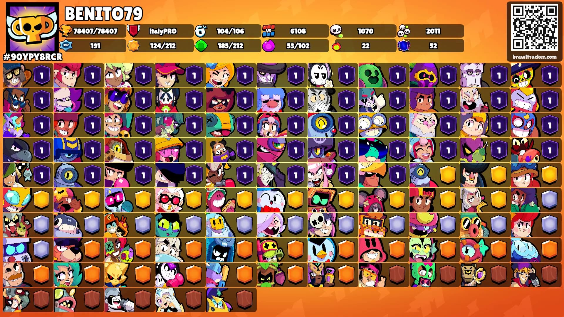 BENITO79's Ranks