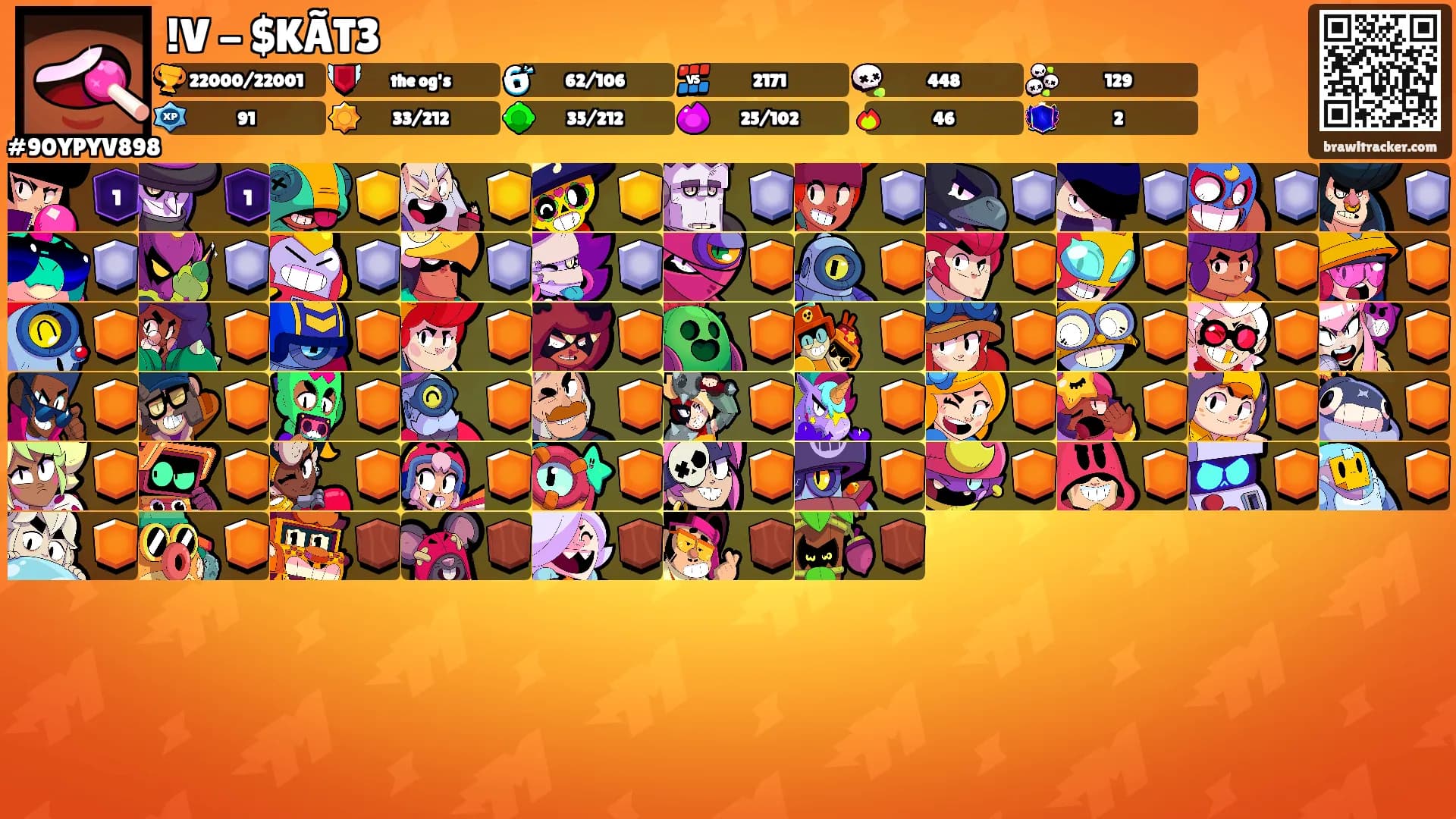 !V - $KÃT3's Ranks