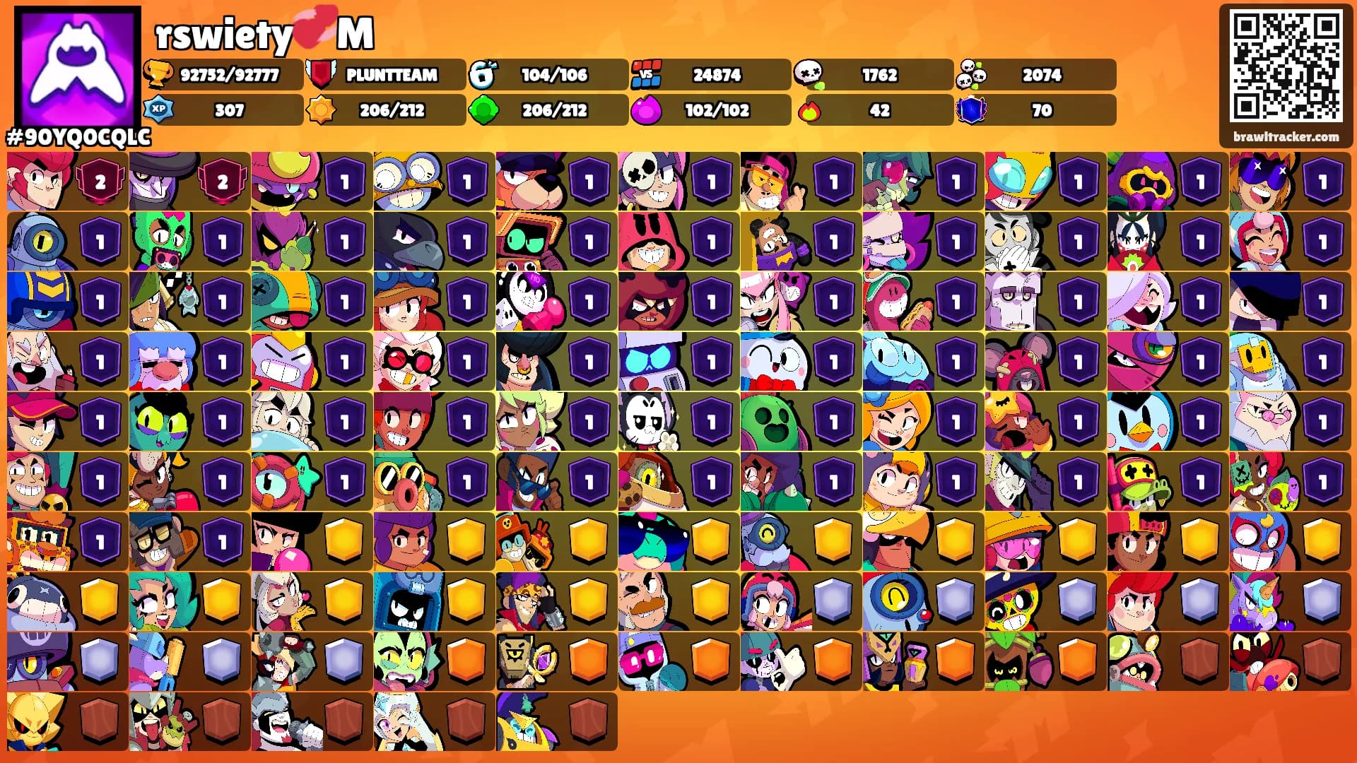 rswiety💞M's Ranks
