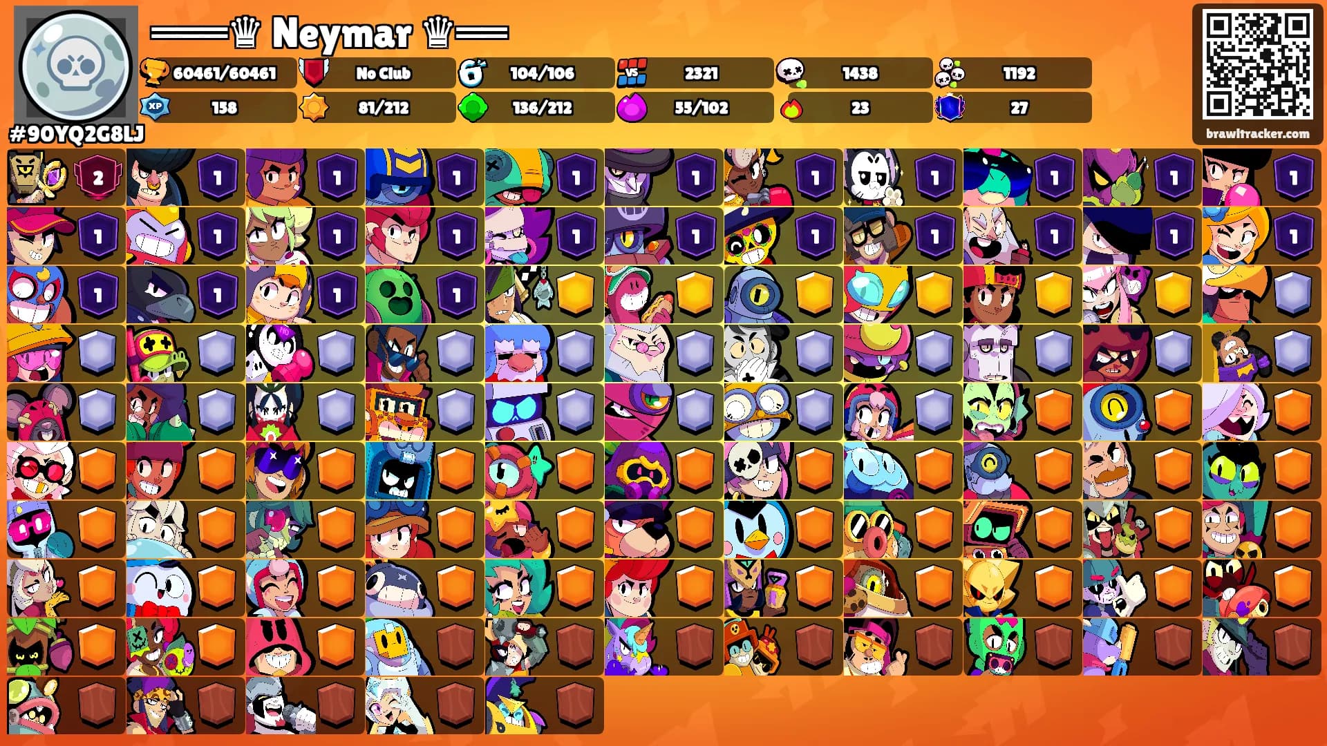 ═══♛ Neymar ♛══'s Ranks