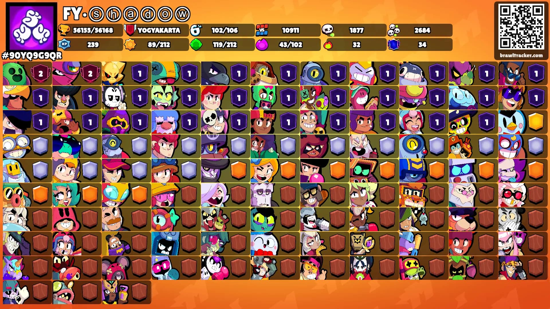 FY•ⓢⓗⓐⓓⓞⓦ's Ranks