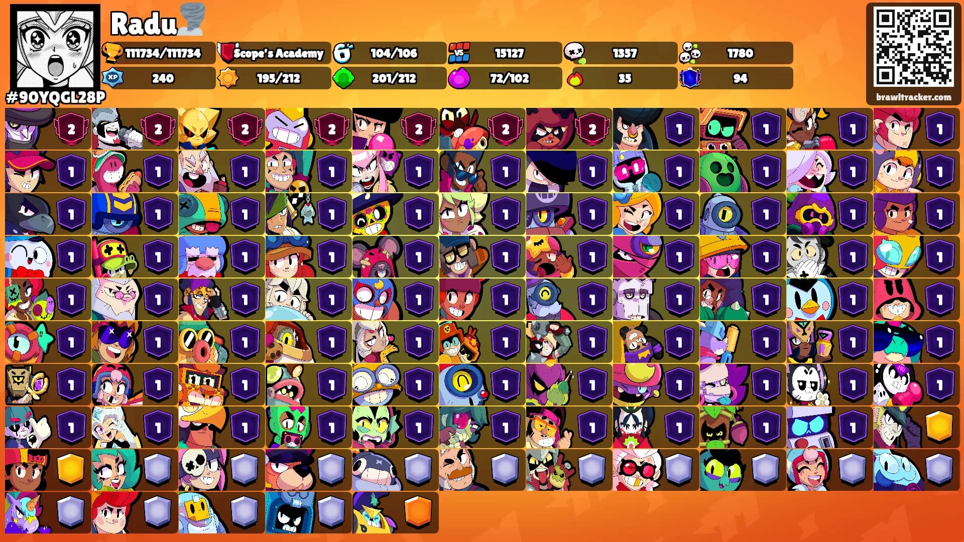 Radu🌪️'s Ranks