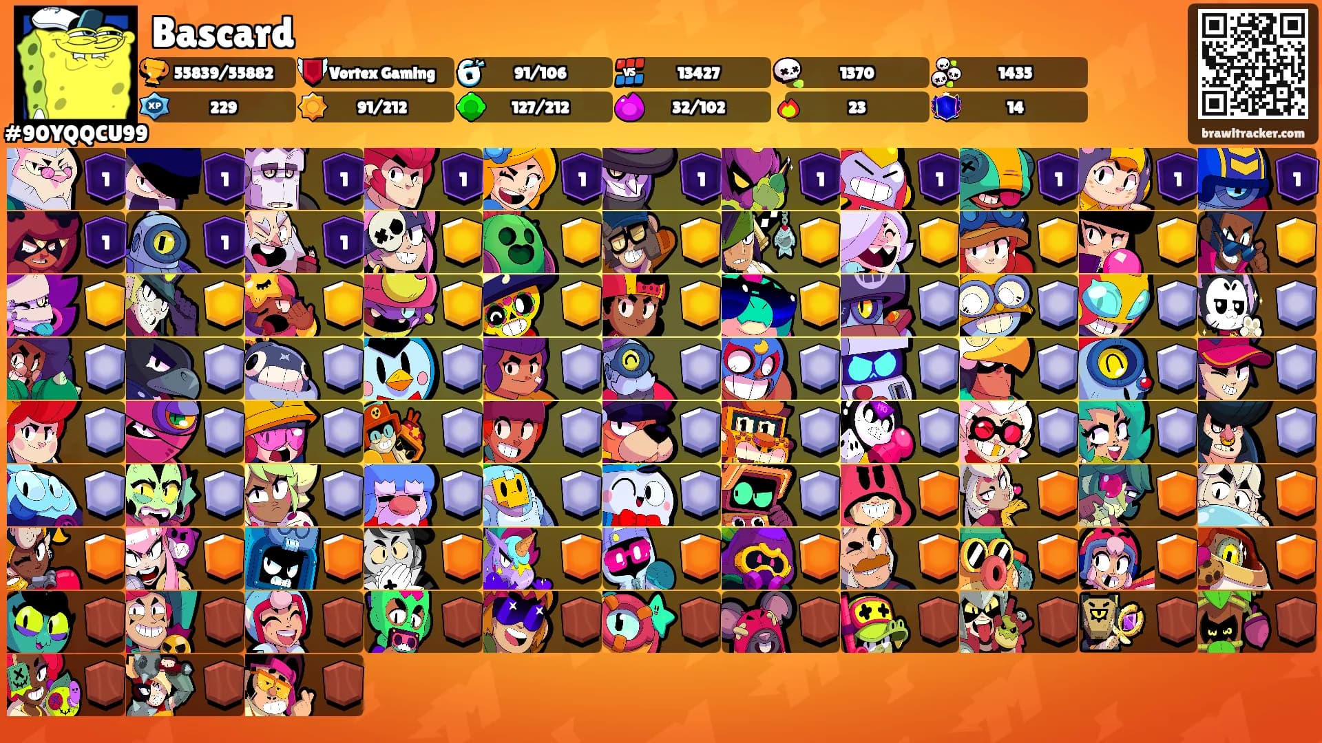 Bascard's Ranks