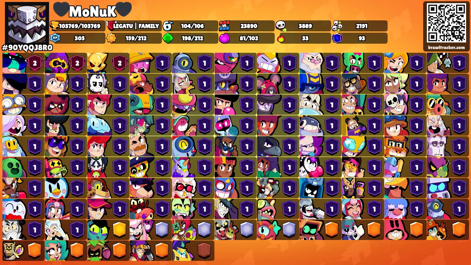 🖤MoNuK🖤's Ranks