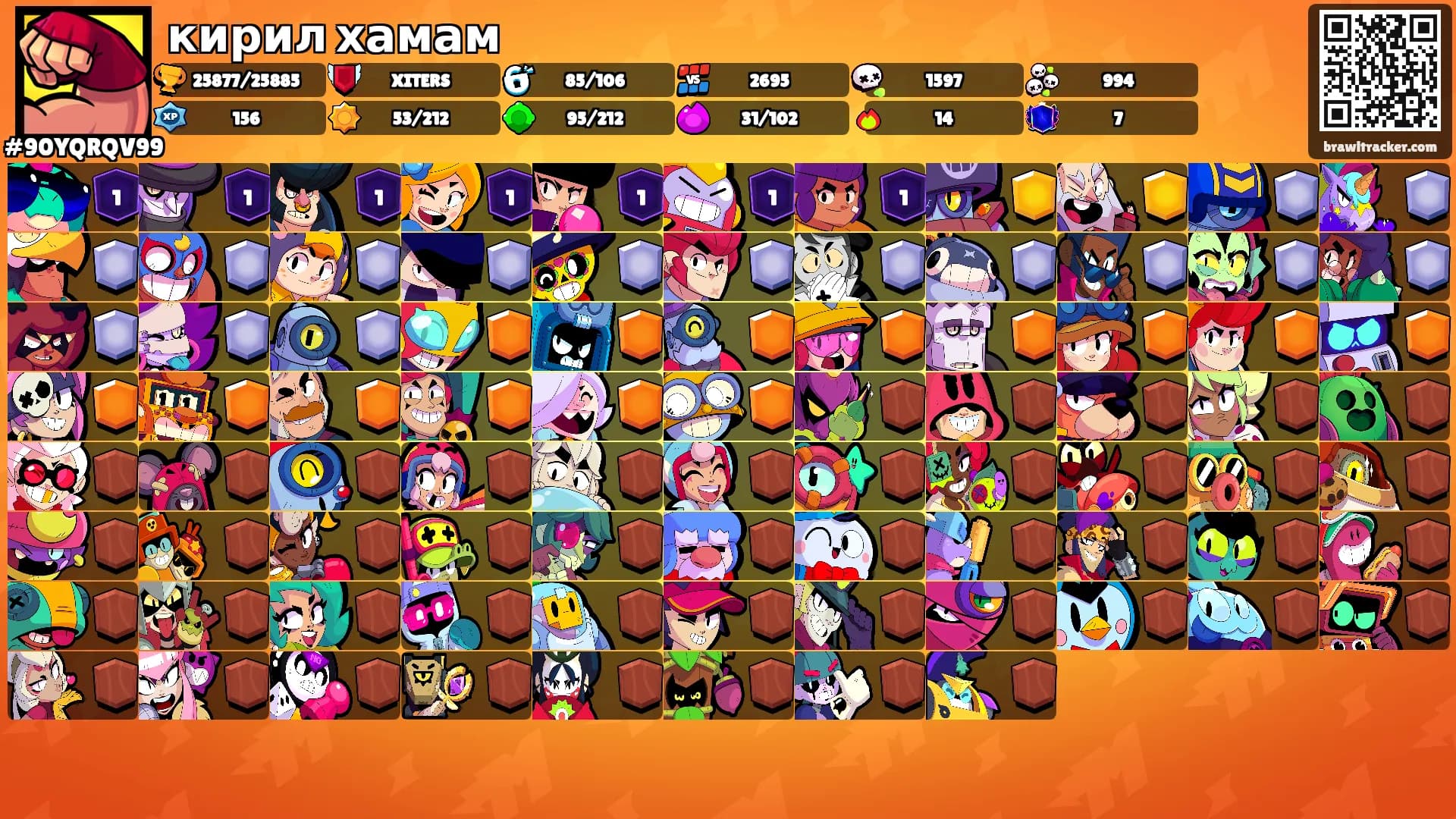 кирил хамам's Ranks
