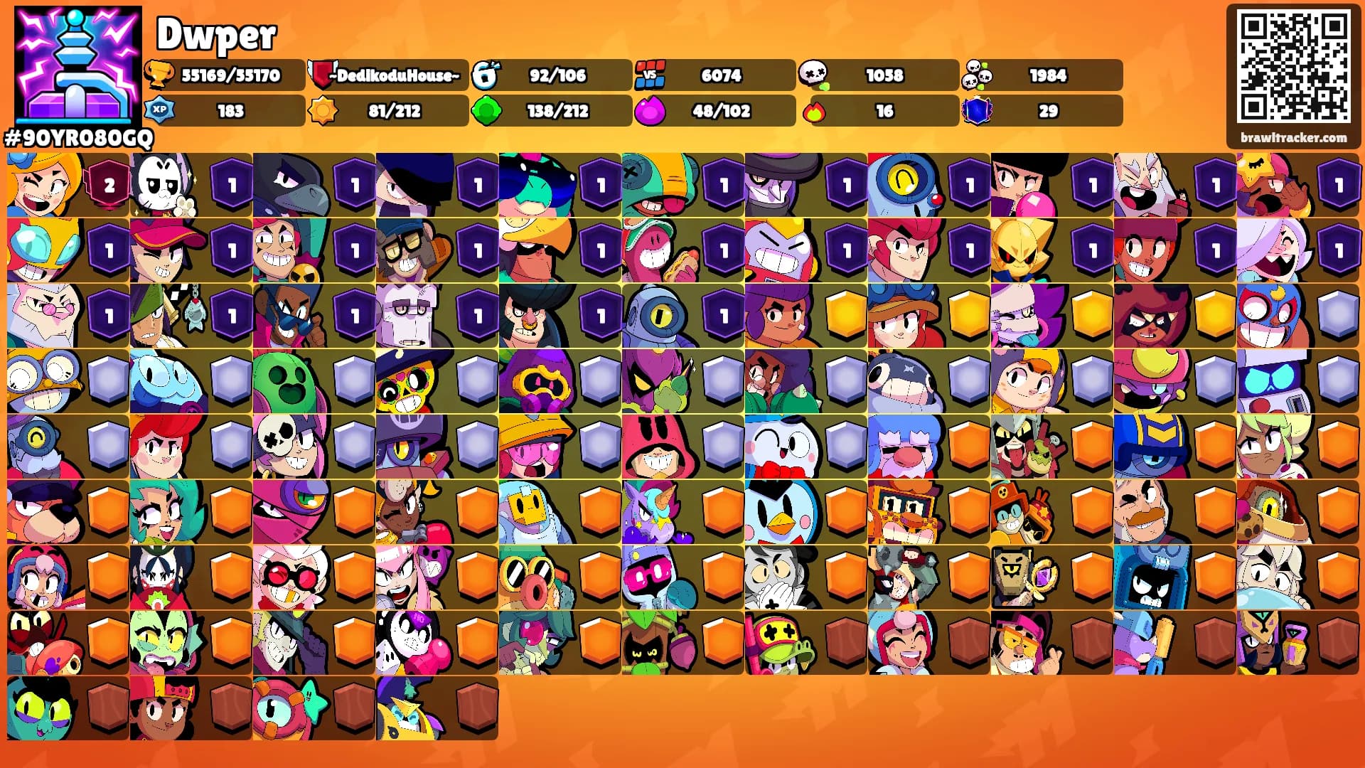Dwper's Ranks