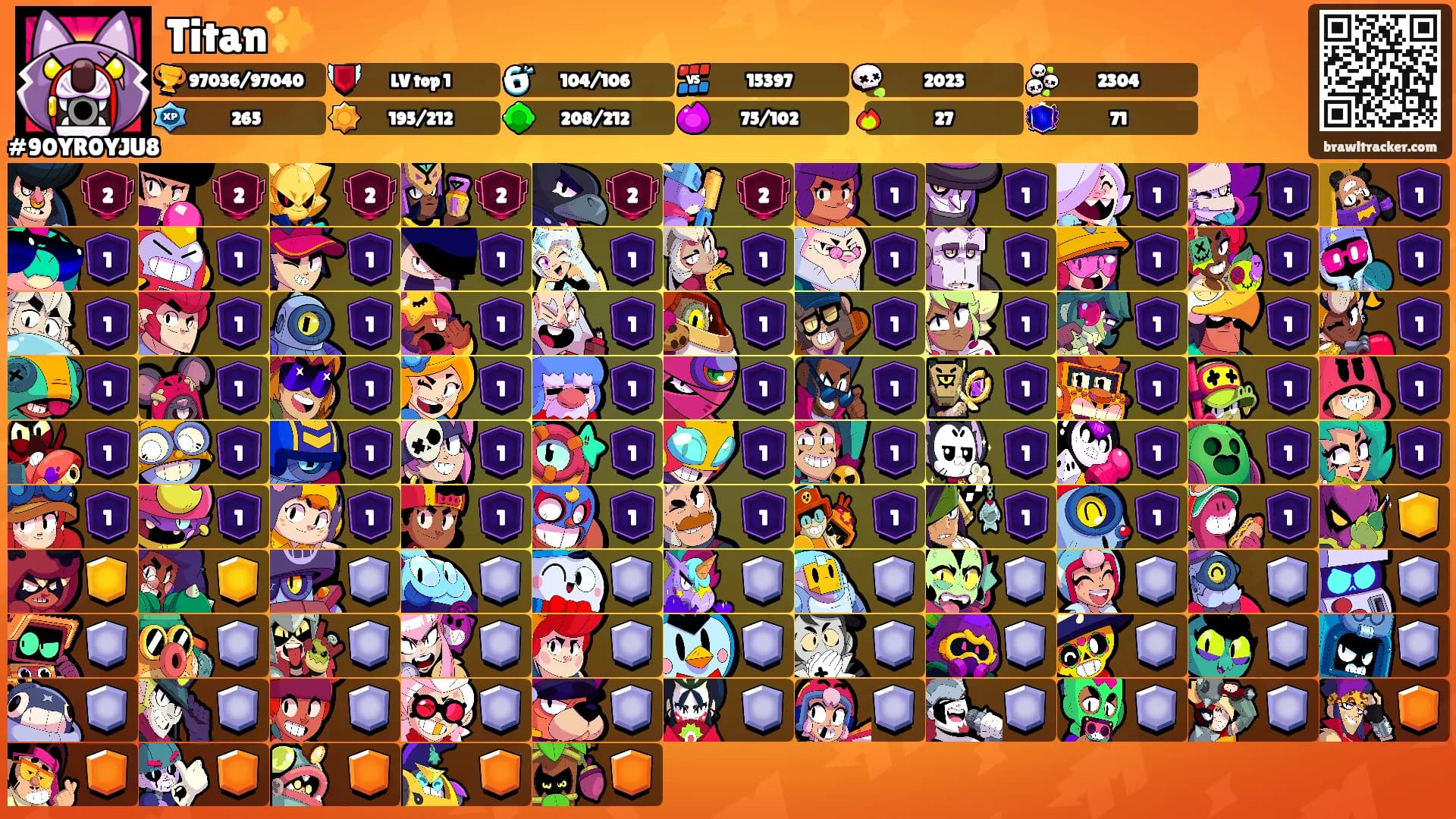 Titan✨️'s Ranks