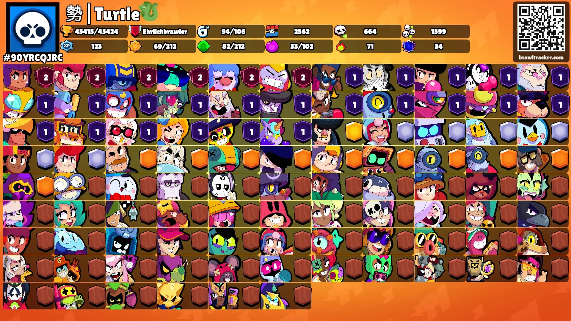 勢|Turtle🐉's Ranks