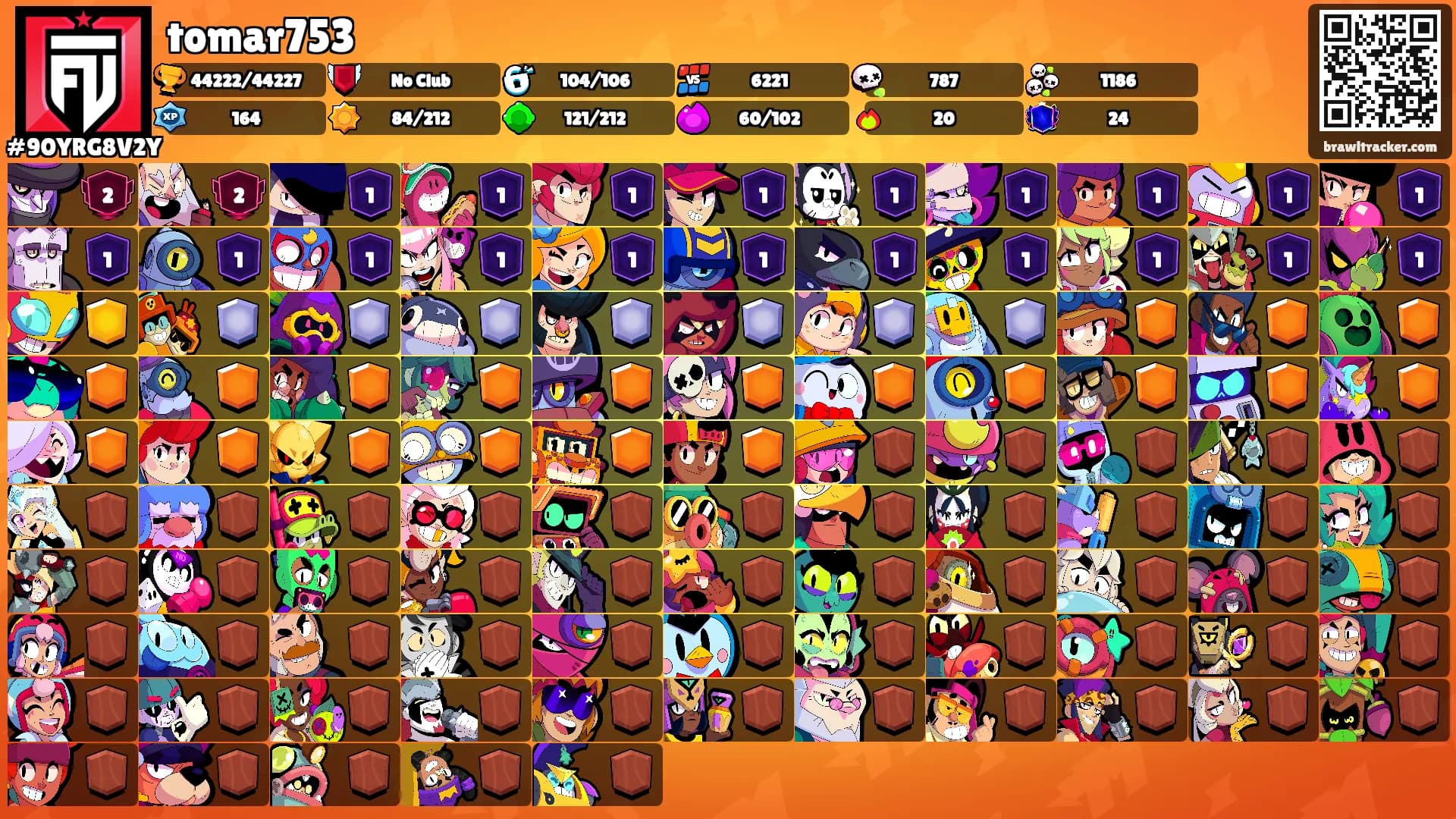 tomar753's Ranks
