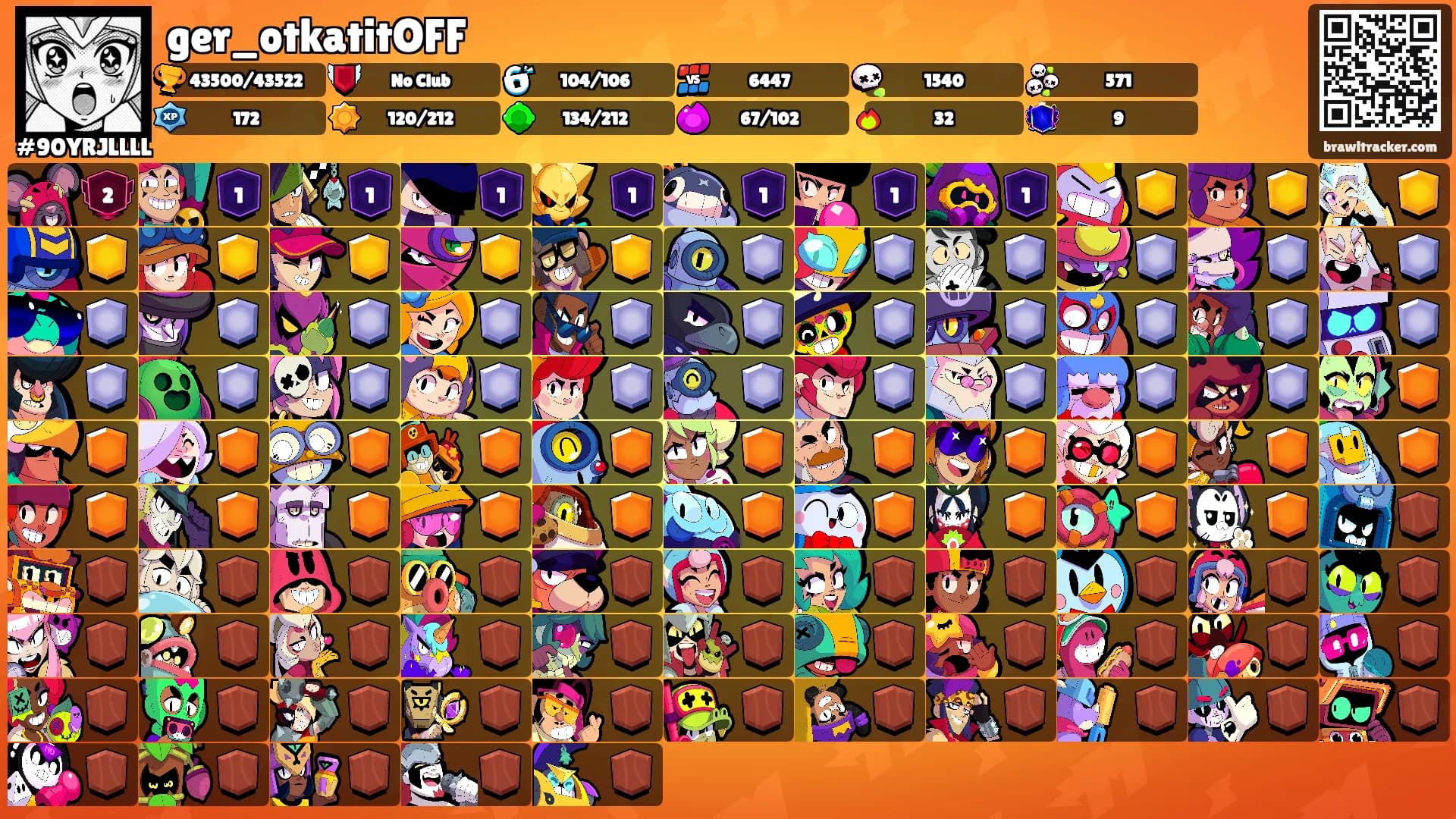 ger_otkatitOFF's Ranks