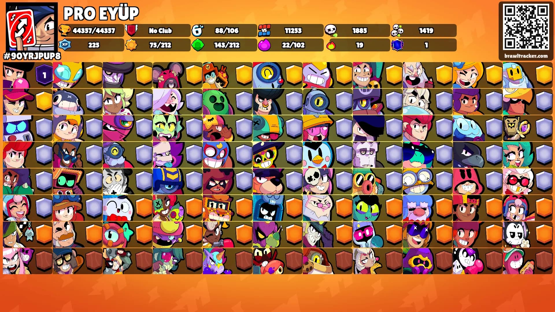 PRO EYÜP's Ranks
