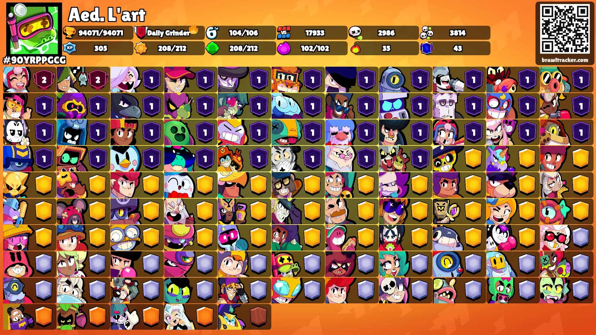 Aed. L'art's Ranks