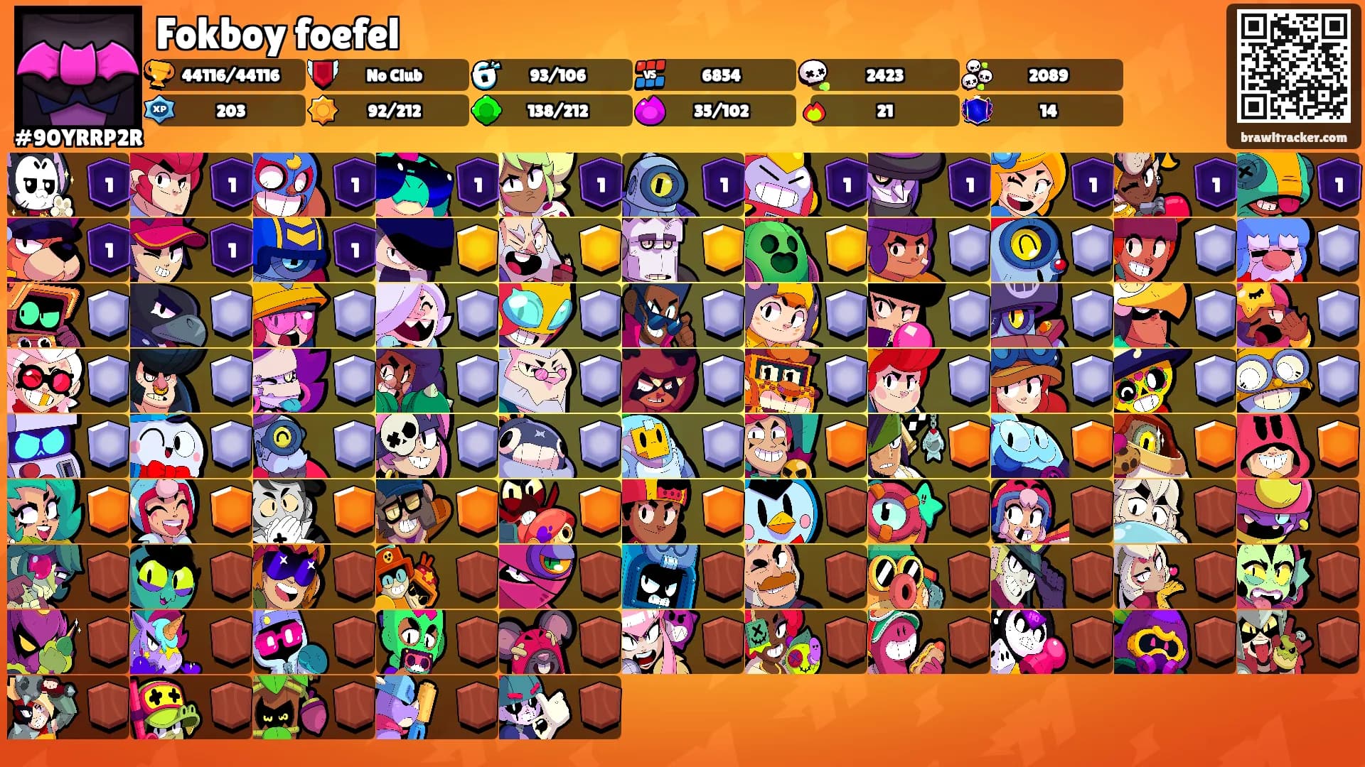 Fokboy foefel's Ranks