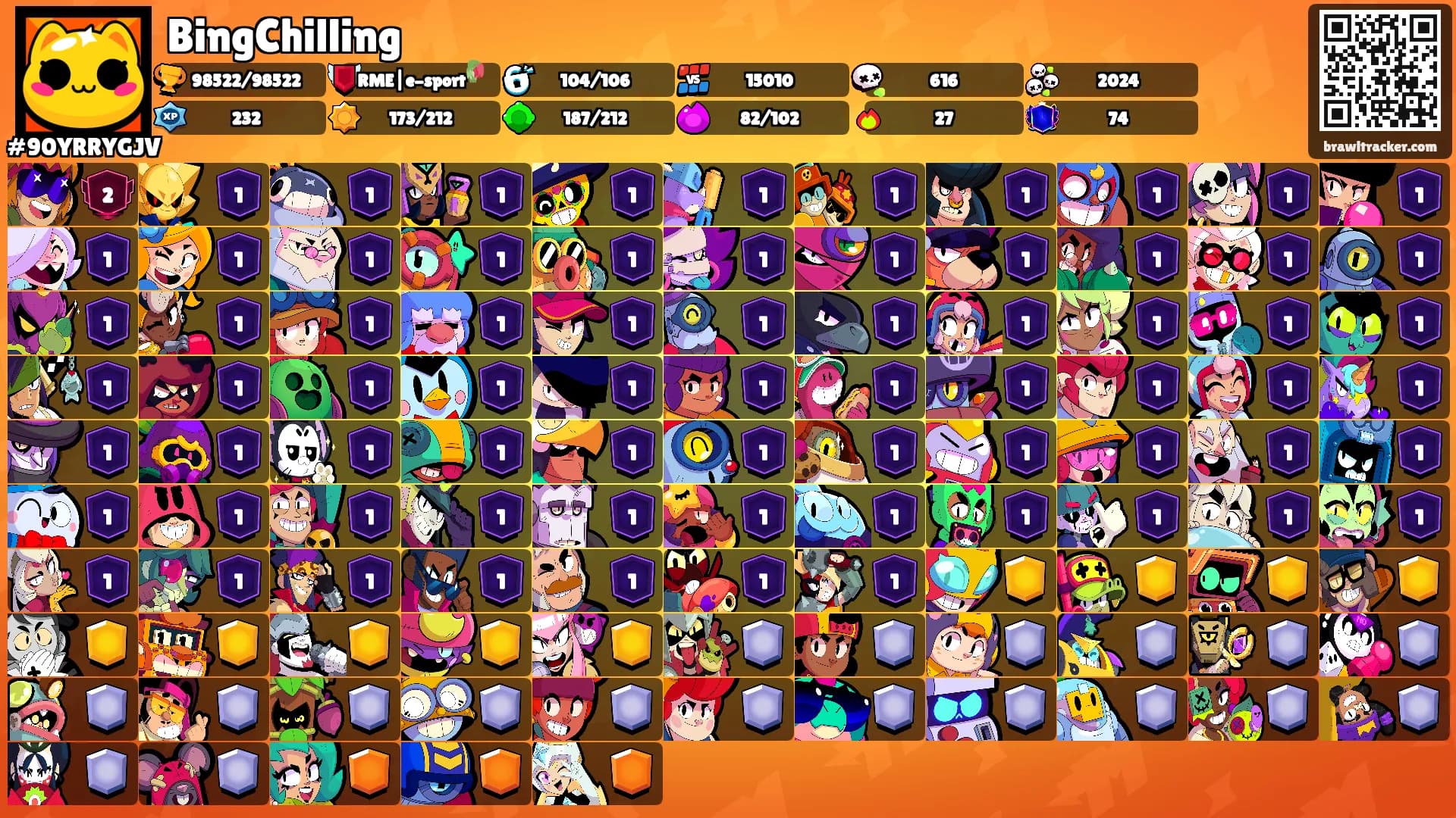 BingChilling's Ranks