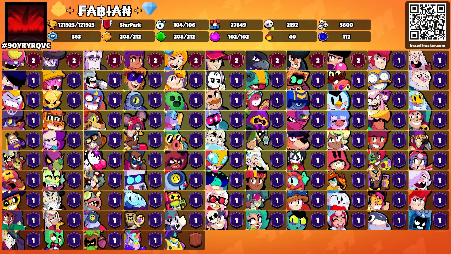🔱༶ ₣₳฿ł₳₦ ༶💎's Ranks