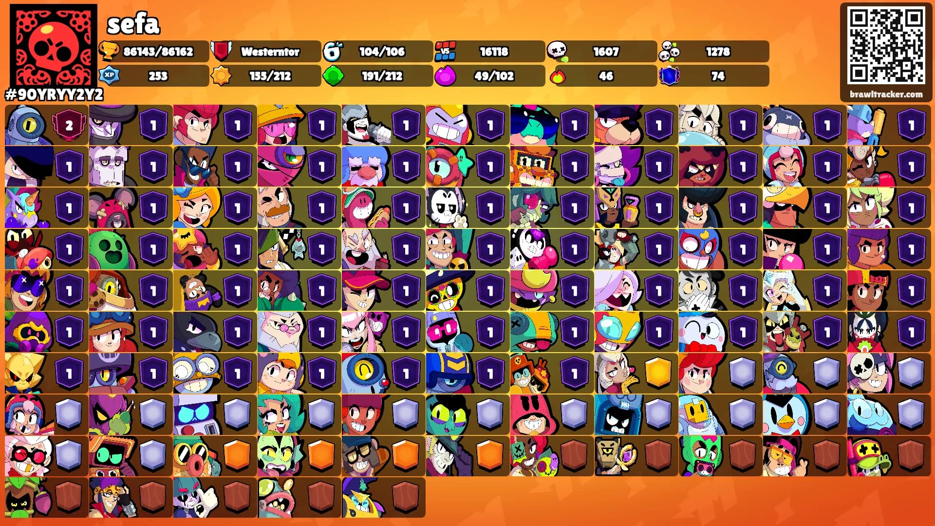 sefa's Ranks