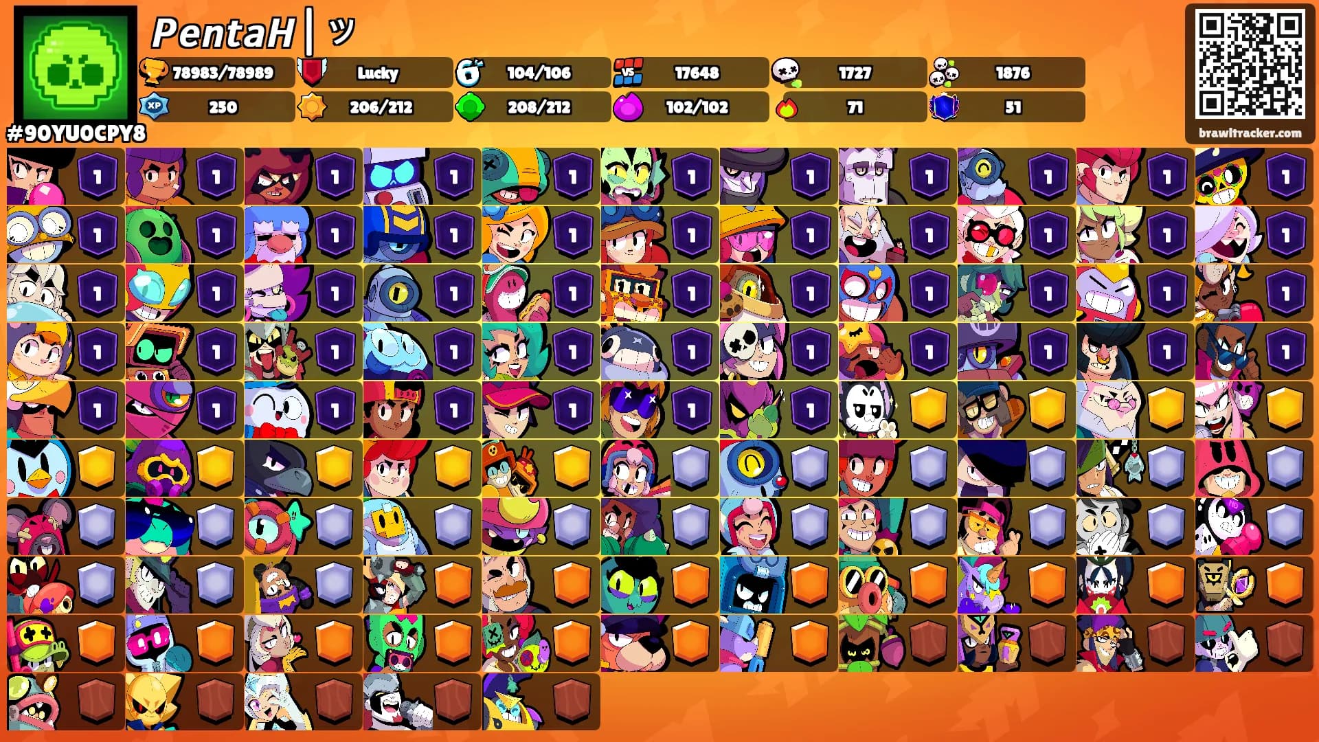 𝙋𝙚𝙣𝙩𝙖𝙃|ッ's Ranks