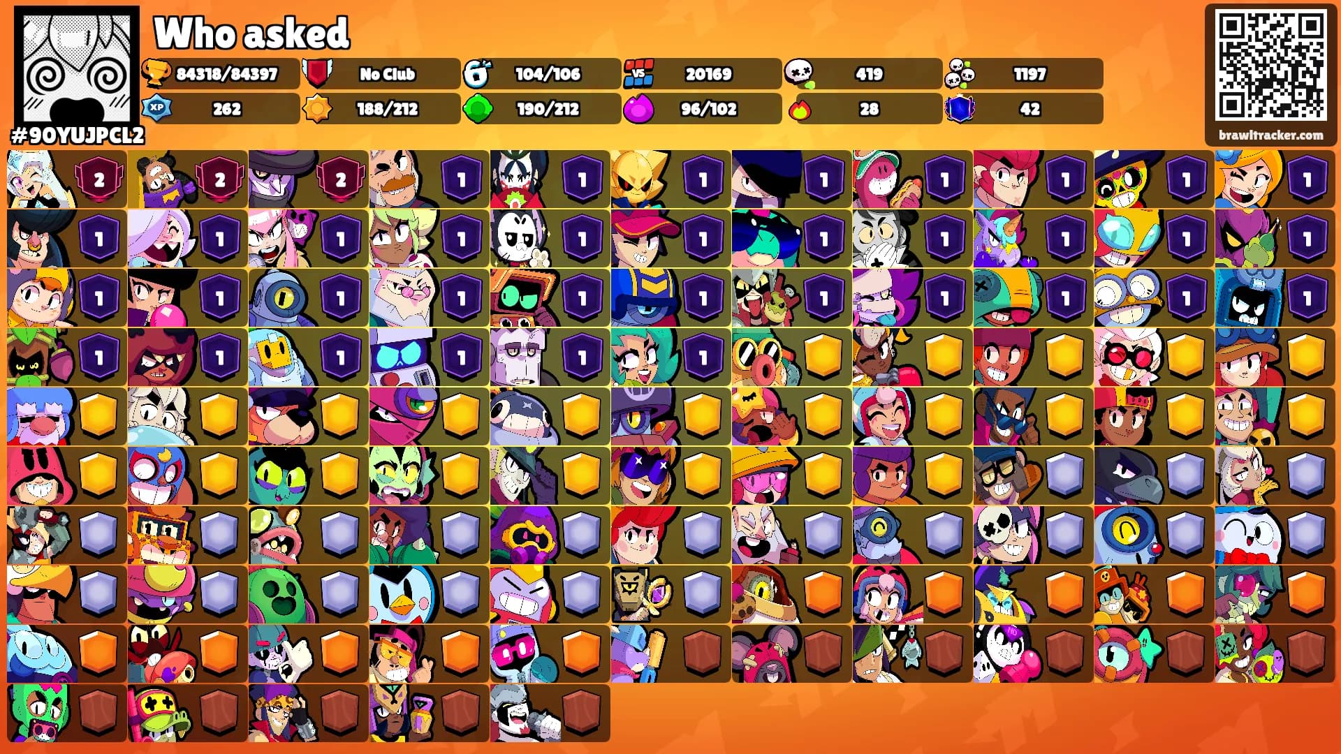 Who asked's Ranks