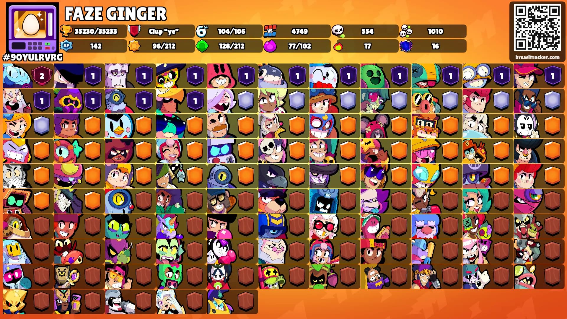 FAZE GINGER's Ranks