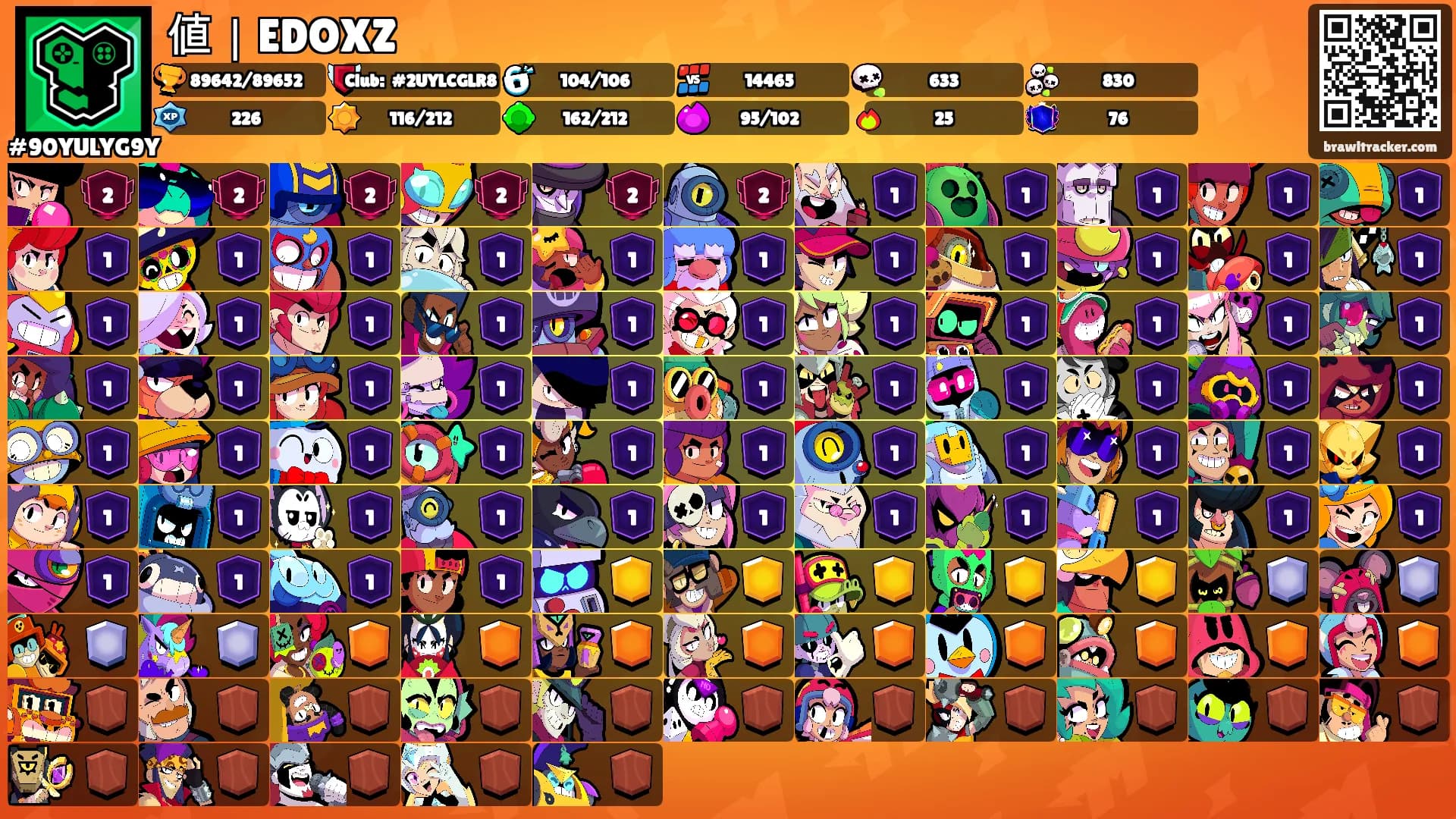 値｜EDOXZ's Ranks