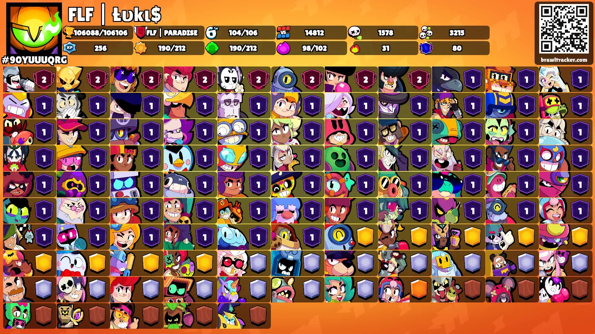 FLF | Łυkι$'s Ranks