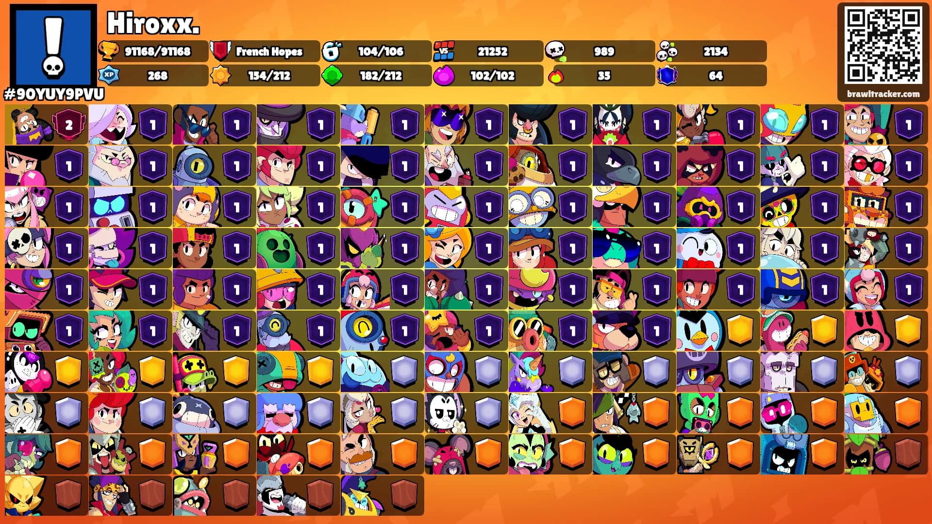 Hiroxx.'s Ranks