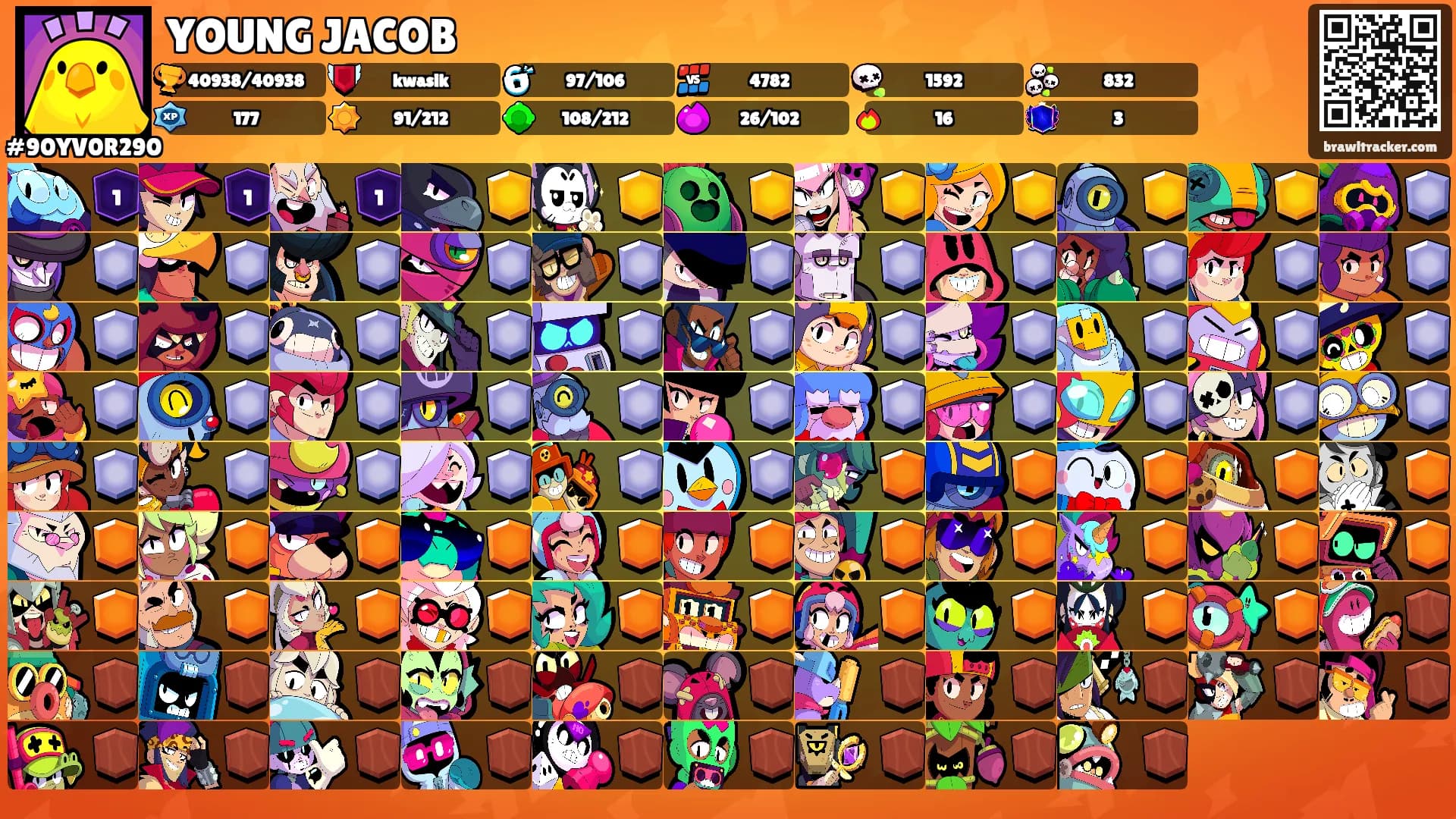 YOUNG JACOB's Ranks