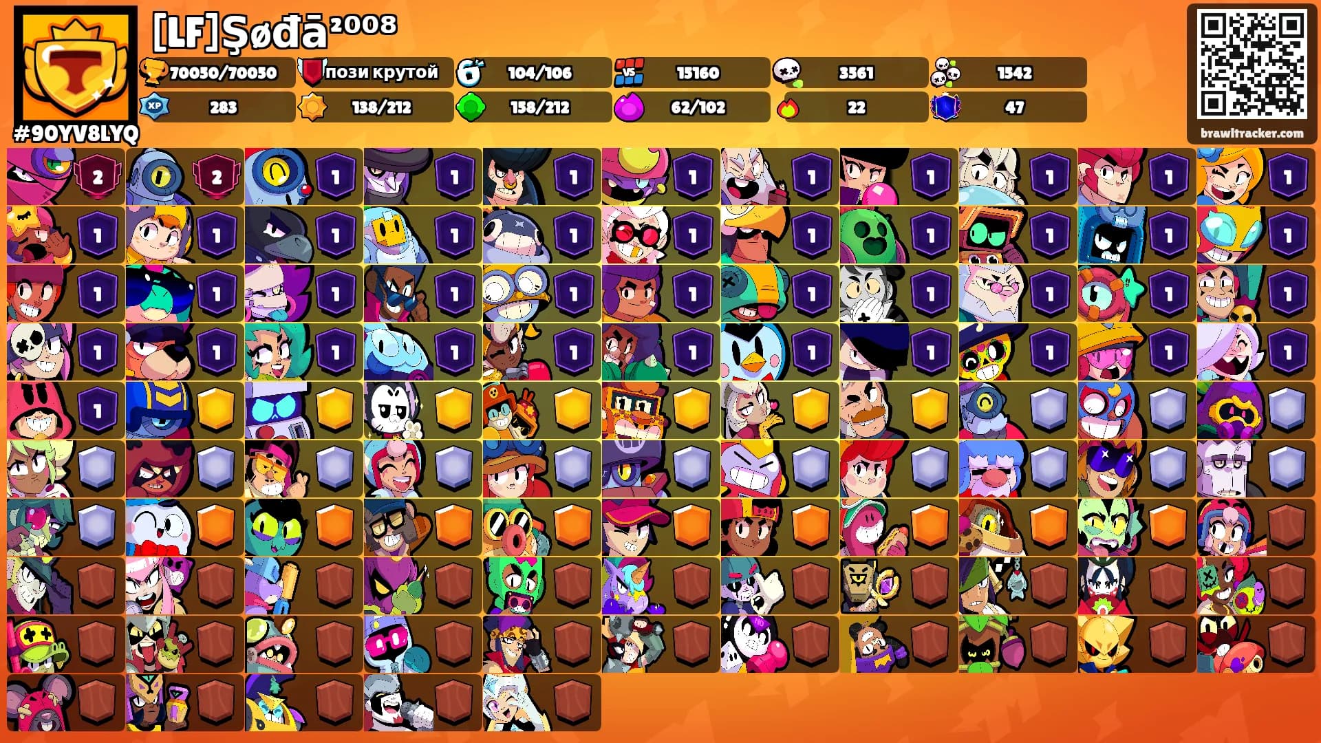 [LF]Şøđā²⁰⁰⁸'s Ranks