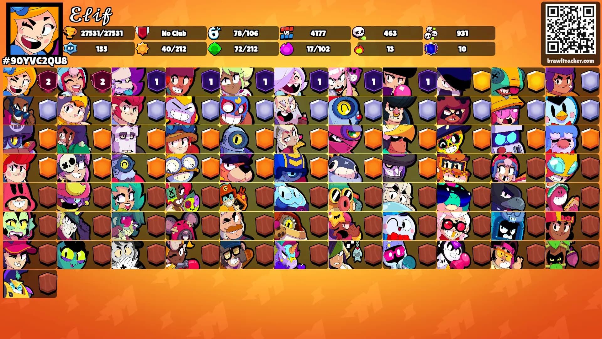 ℰ𝓁𝒾𝒻 𐙚's Ranks