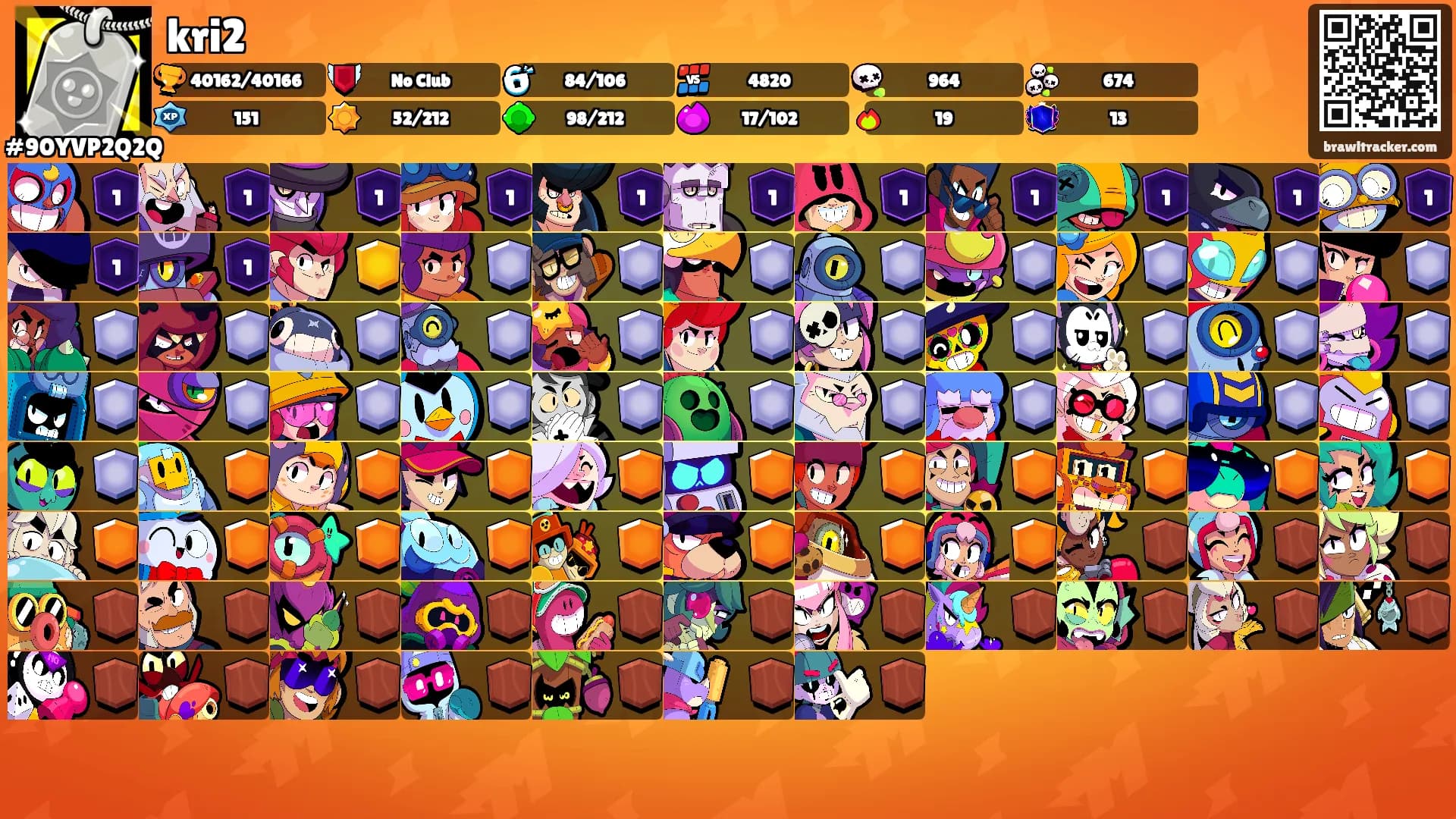 kri2's Ranks