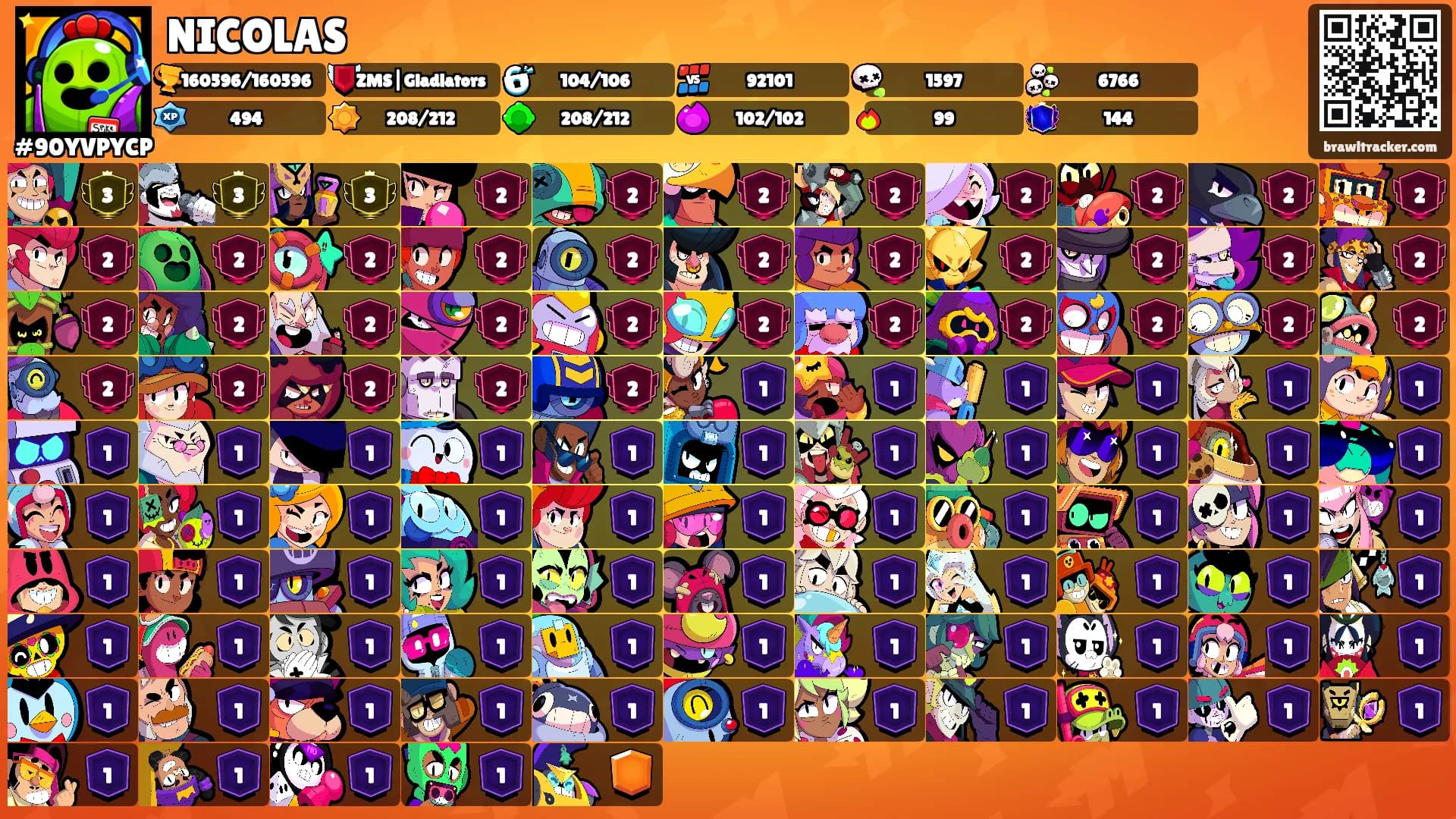NICOLAS's Ranks