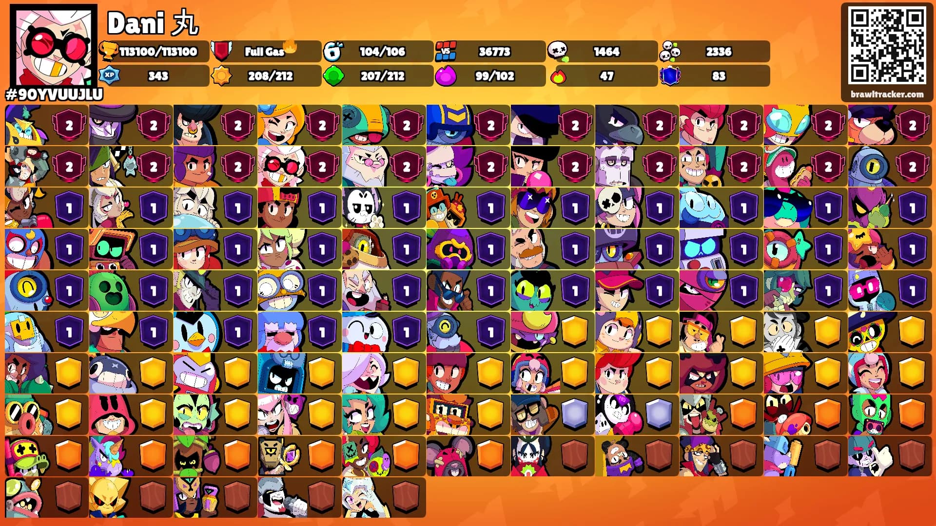 Dani 丸's Ranks