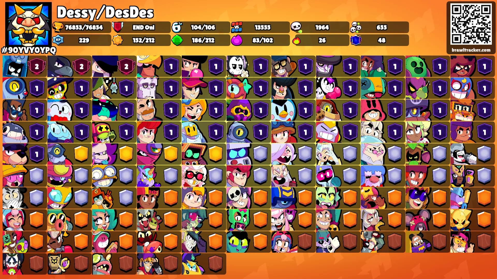 Dessy/DesDes's Ranks