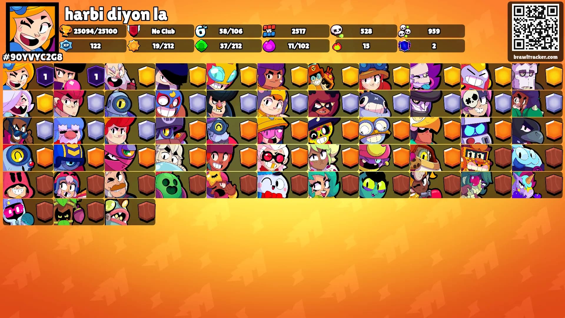 harbi diyon la's Ranks