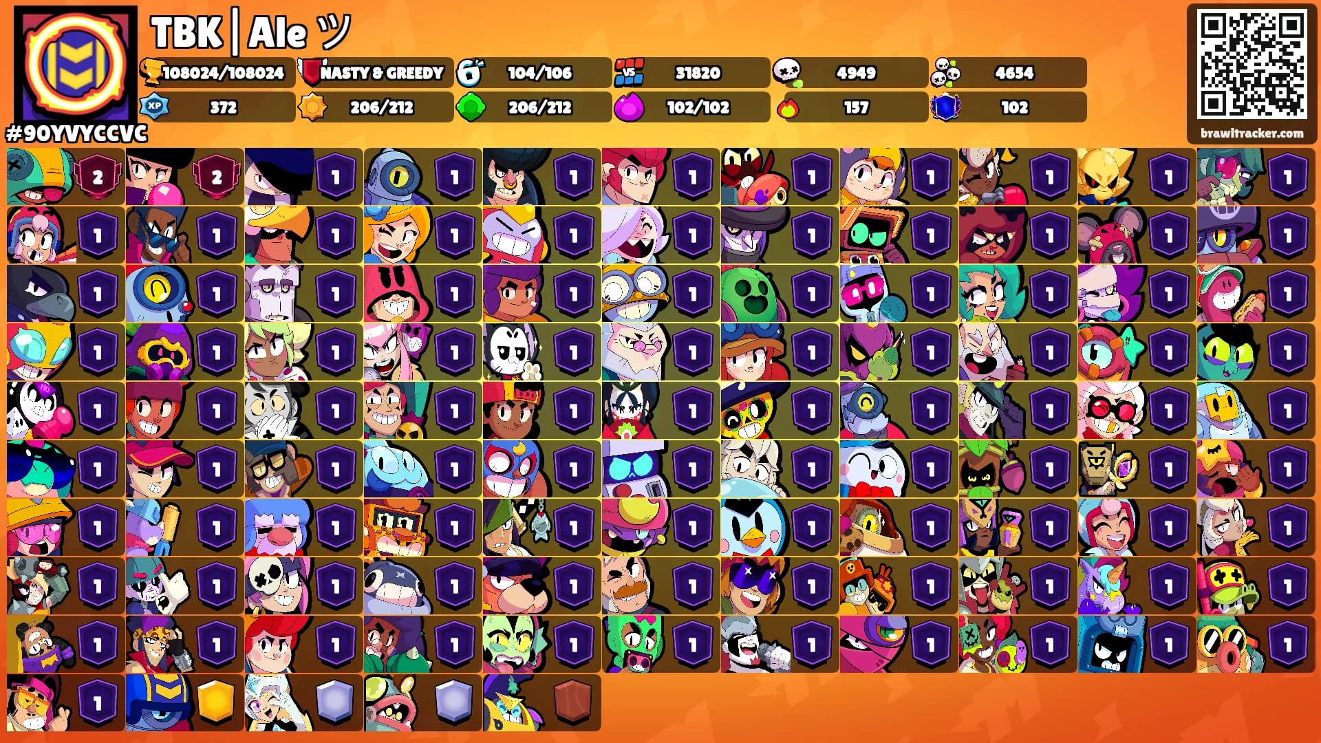 TBK|Ale ツ's Ranks
