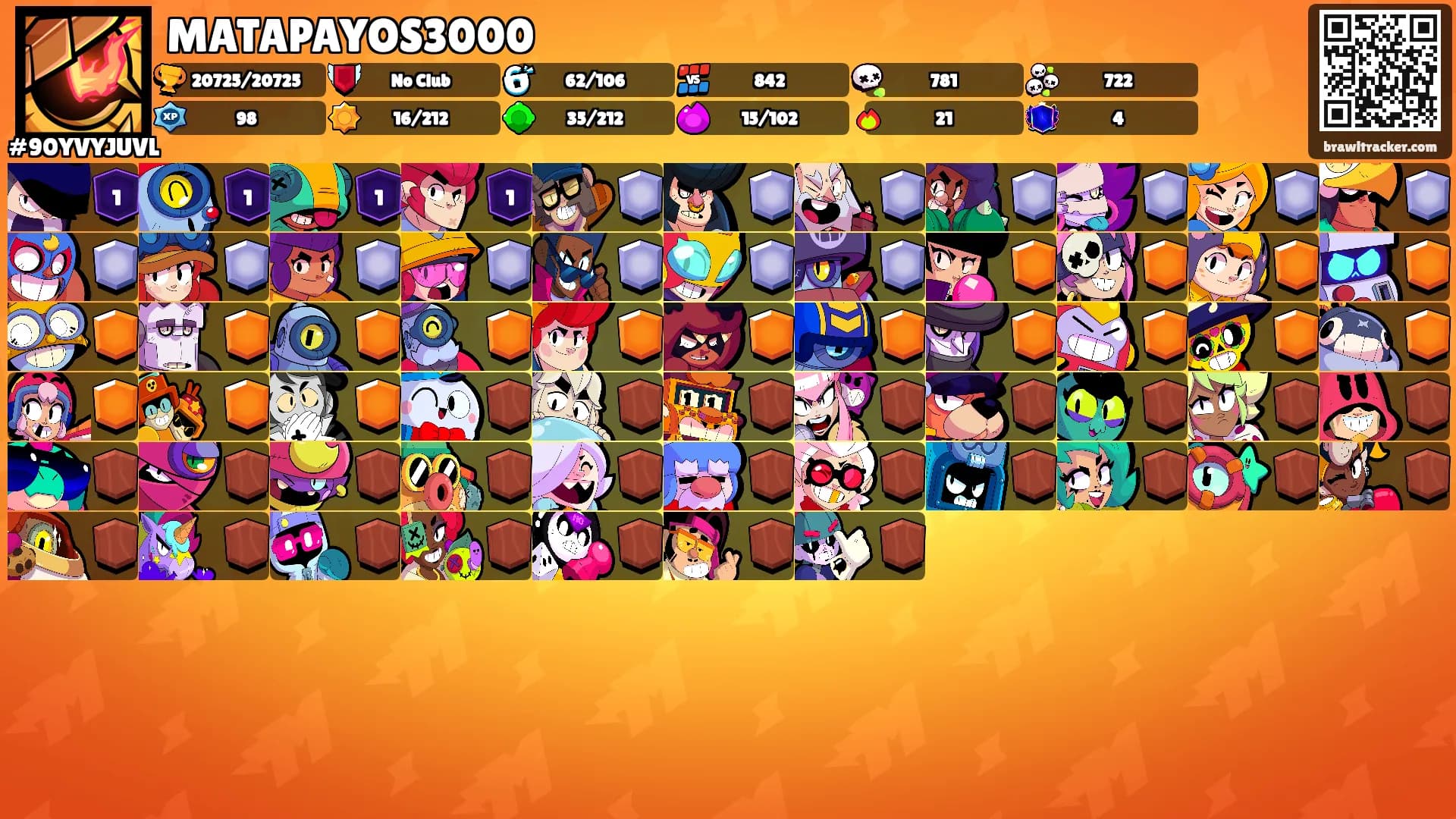 MATAPAYOS3000's Ranks