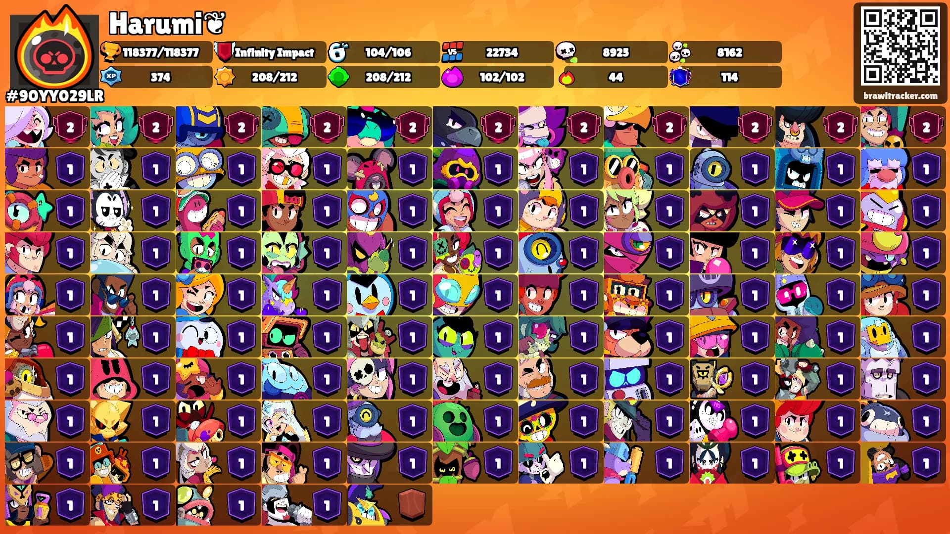 Harumi❦'s Ranks