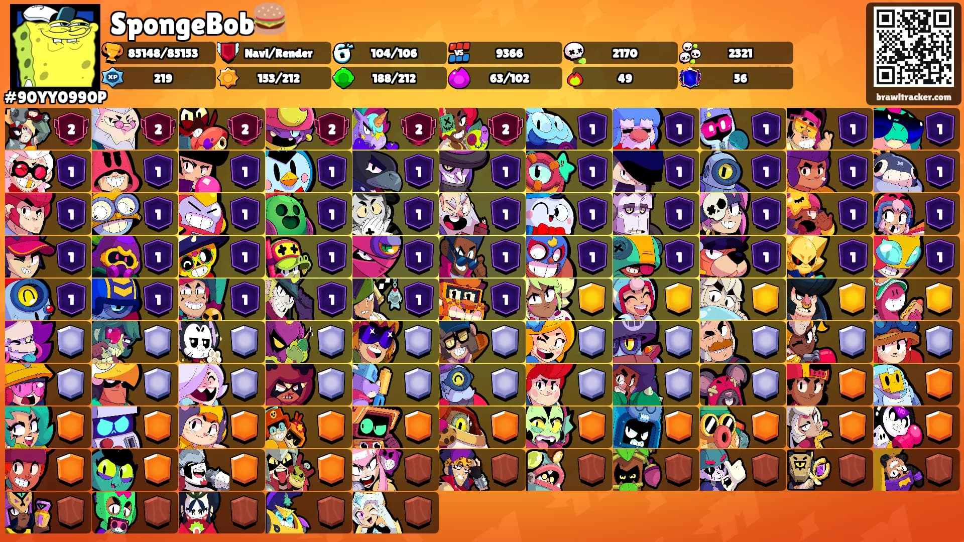 SpongeBob🍔's Ranks