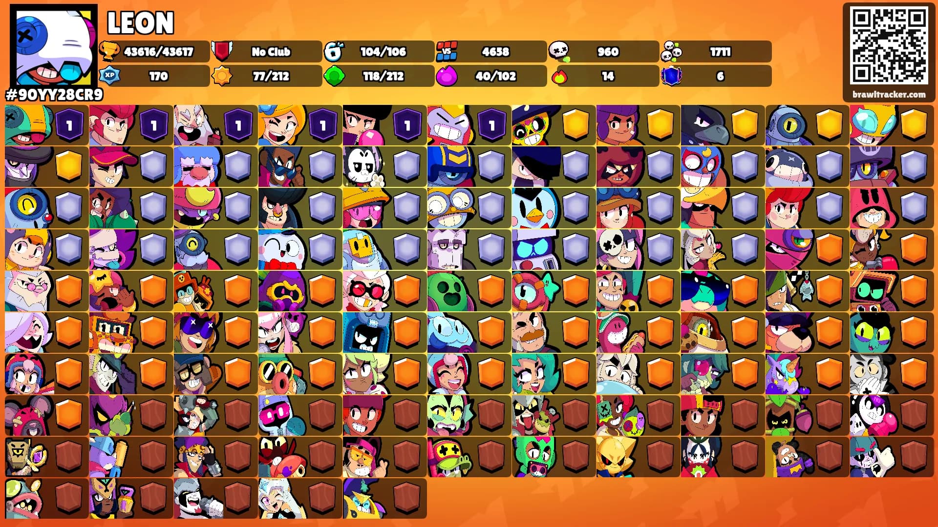 LEON's Ranks
