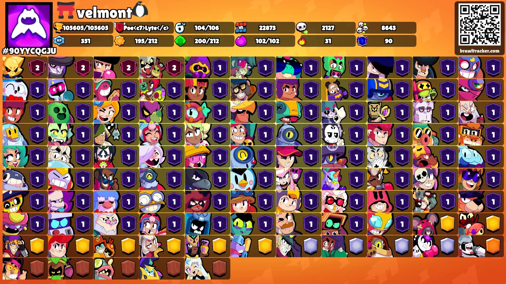 ⛩️ velmont🐧's Ranks
