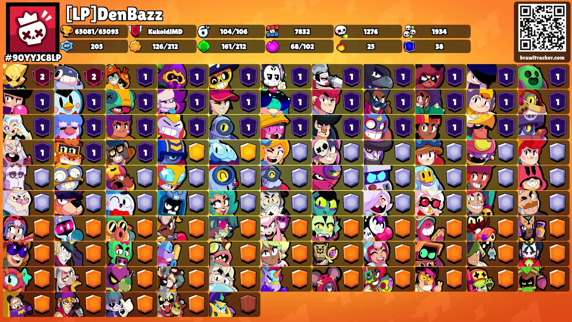 [LP]DenBazz's Ranks