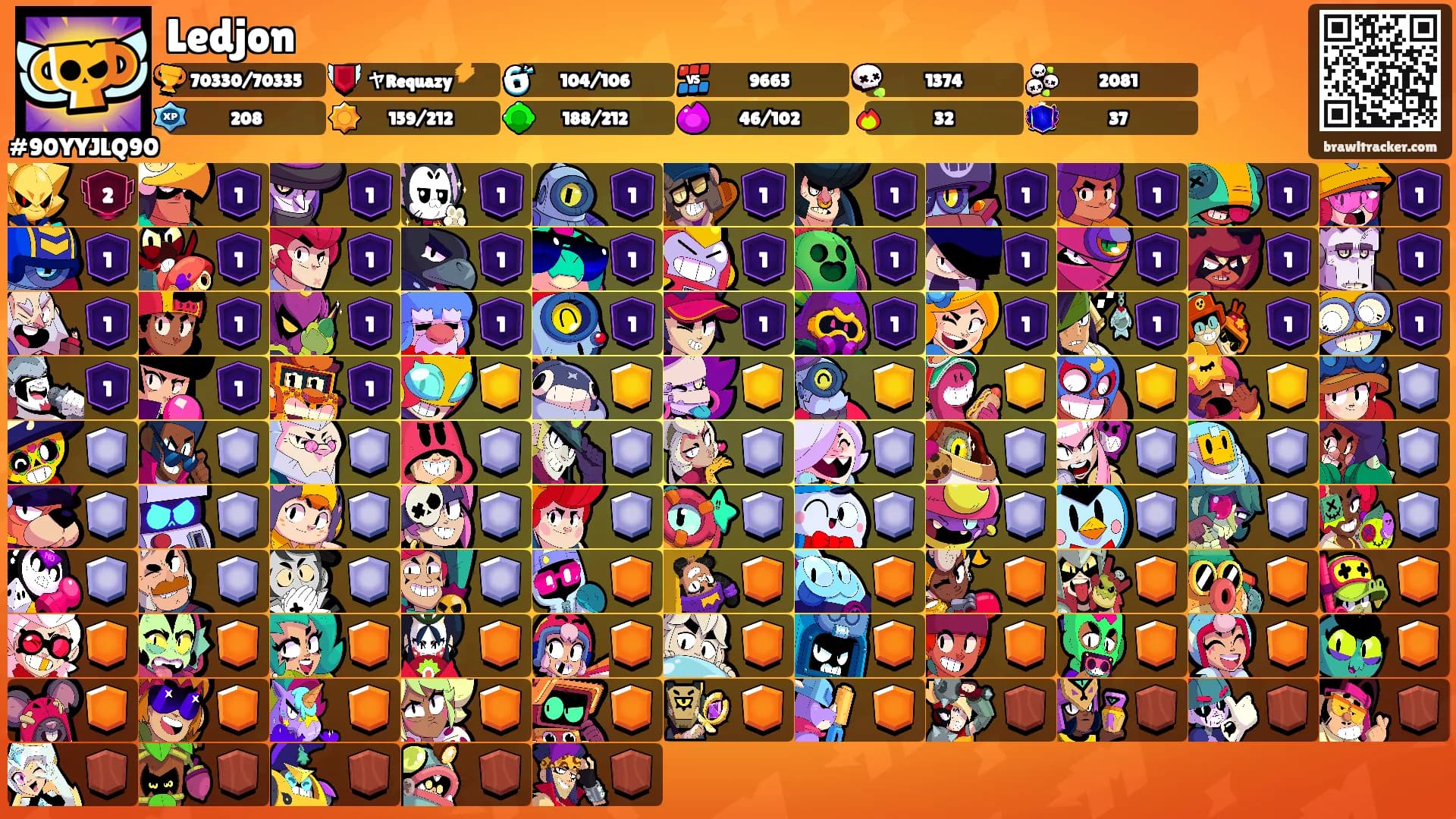Ledjon's Ranks