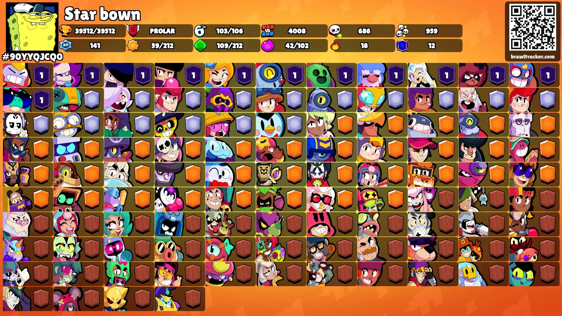 Star bown's Ranks