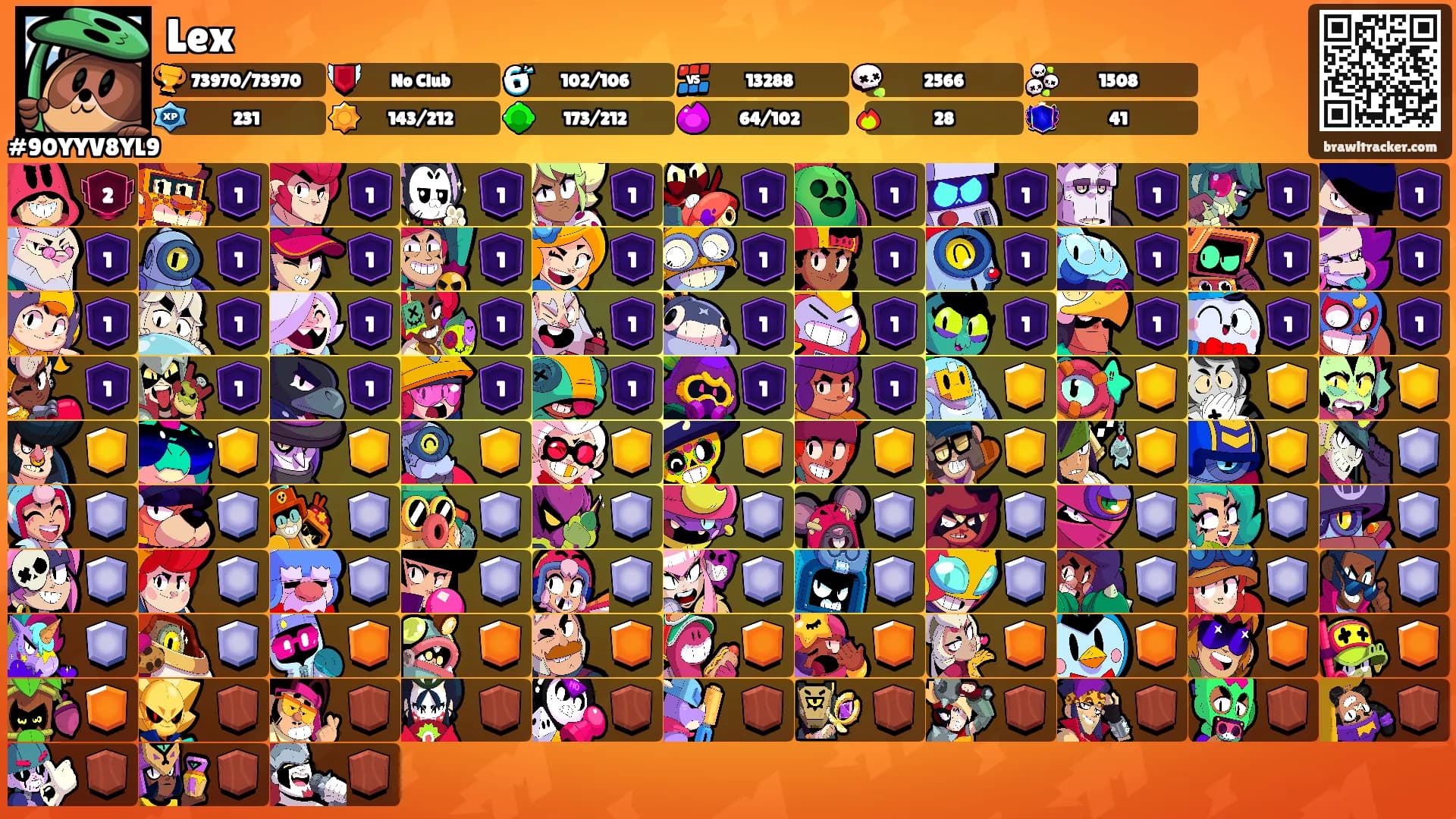 Lex's Ranks