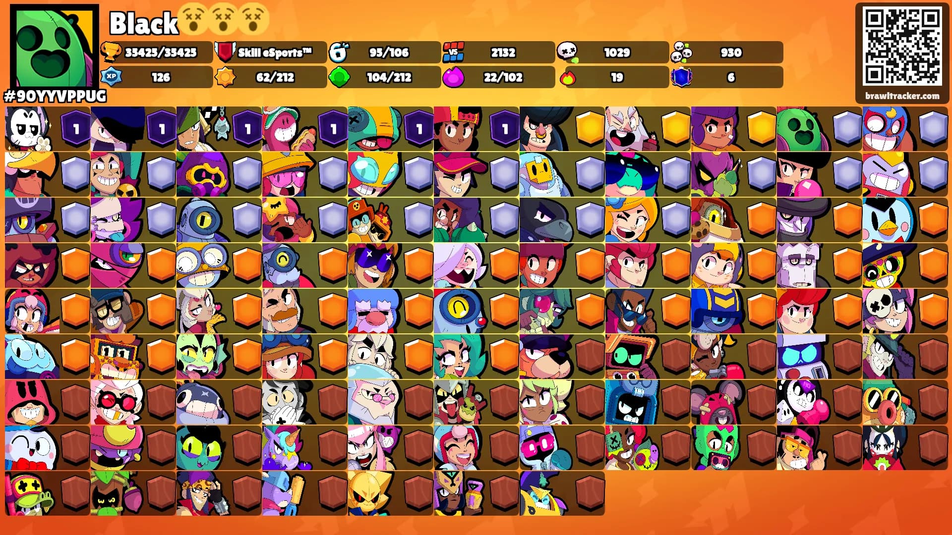 Black😵😵😵's Ranks