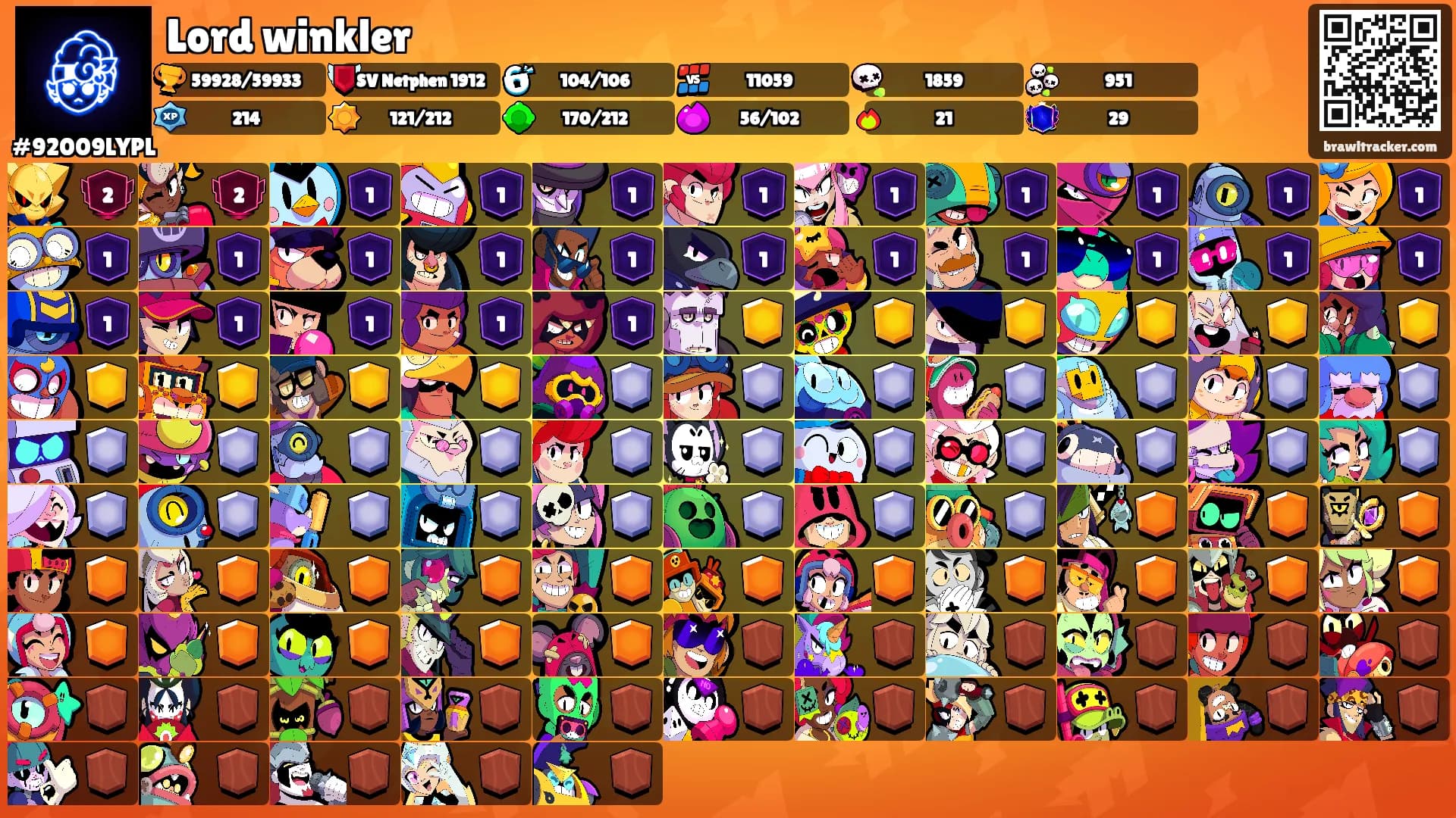 Lord winkler's Ranks