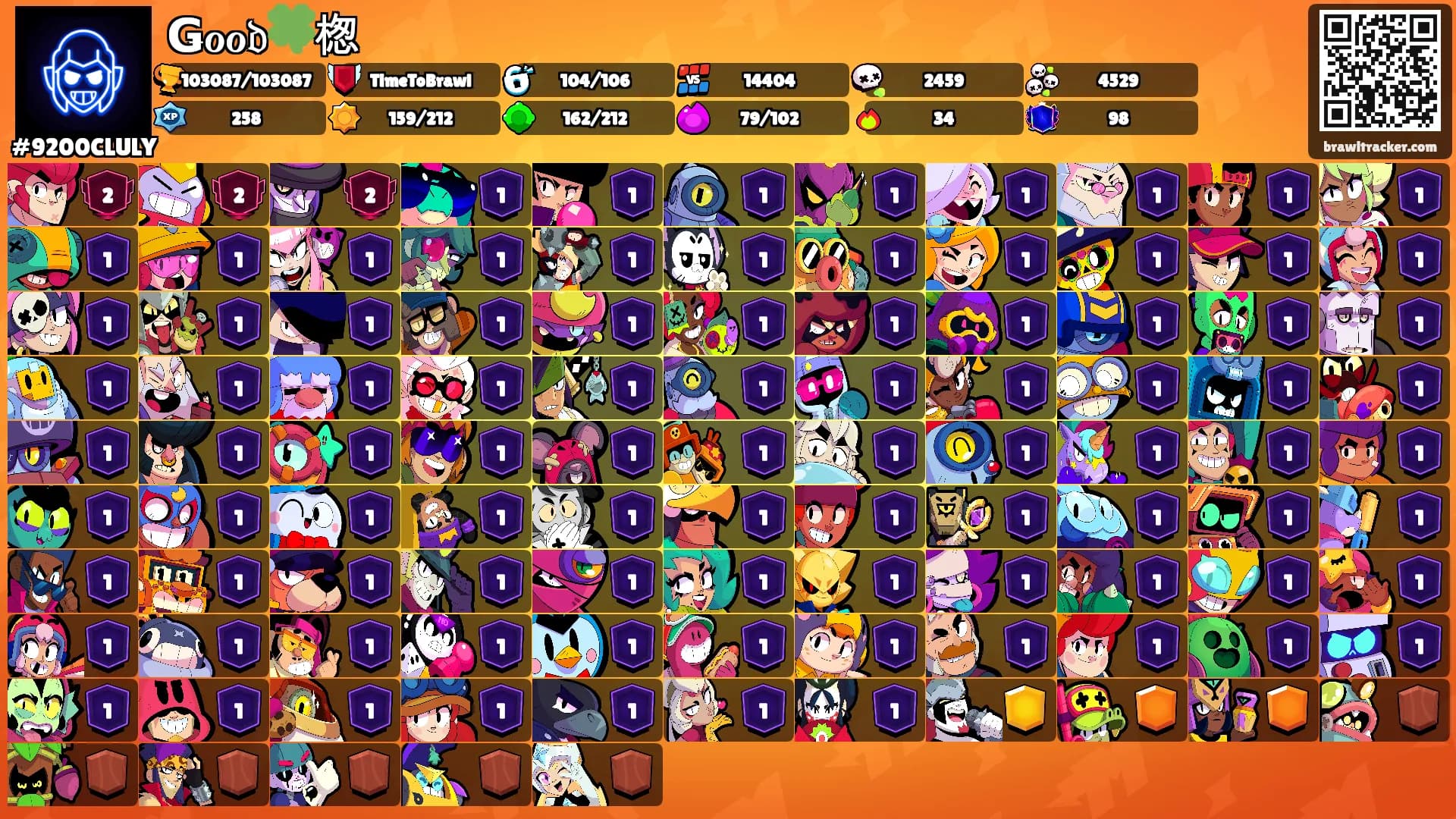 Ǥℴℴ𝔡🍀楤's Ranks