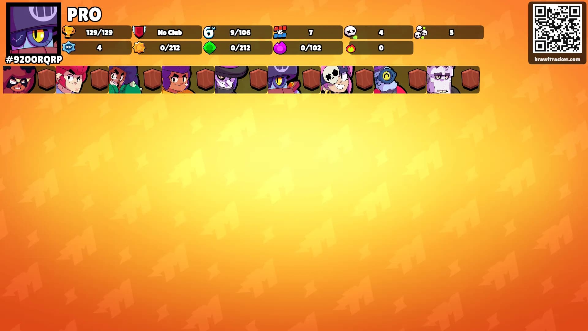 PRO's Ranks