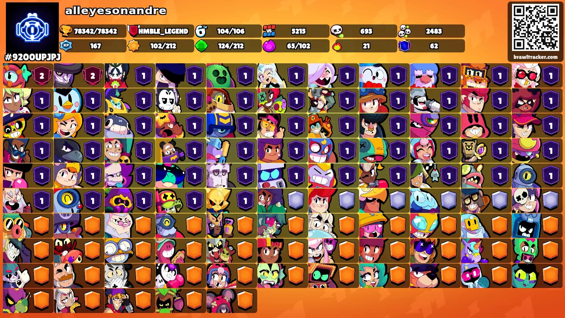 ᵃˡˡᵉʸᵉˢᵒⁿᵃⁿᵈʳᵉ's Ranks
